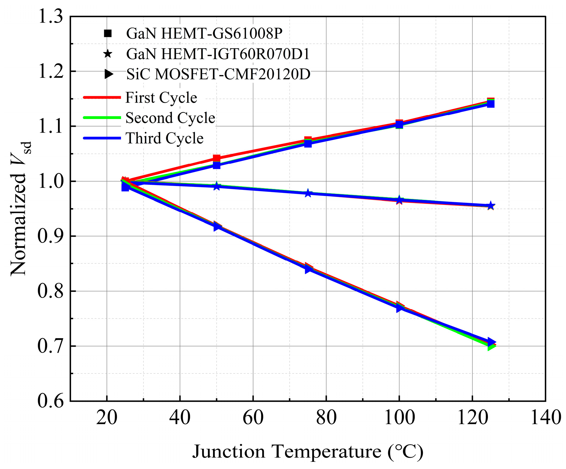 Electronics 13 00363 g017
