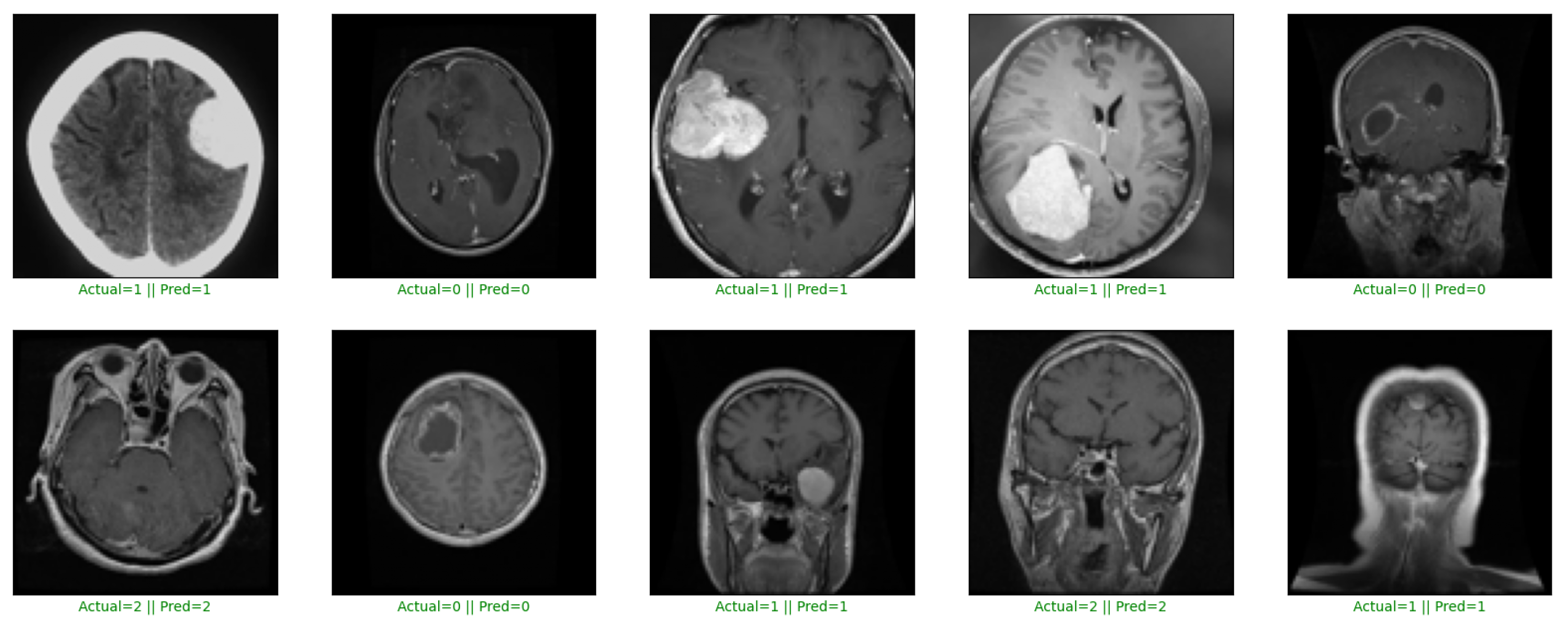 Electronics 13 00364 g004