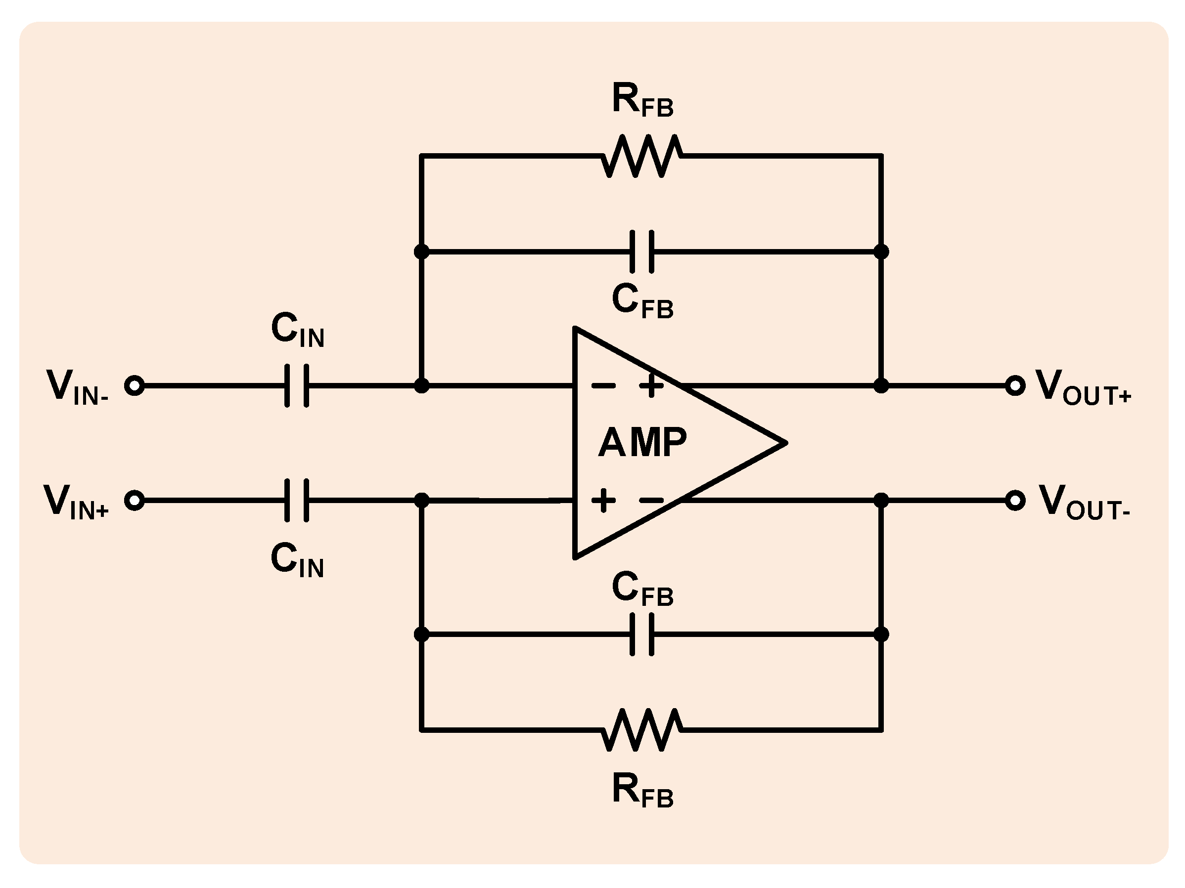 Electronics 13 00366 g002