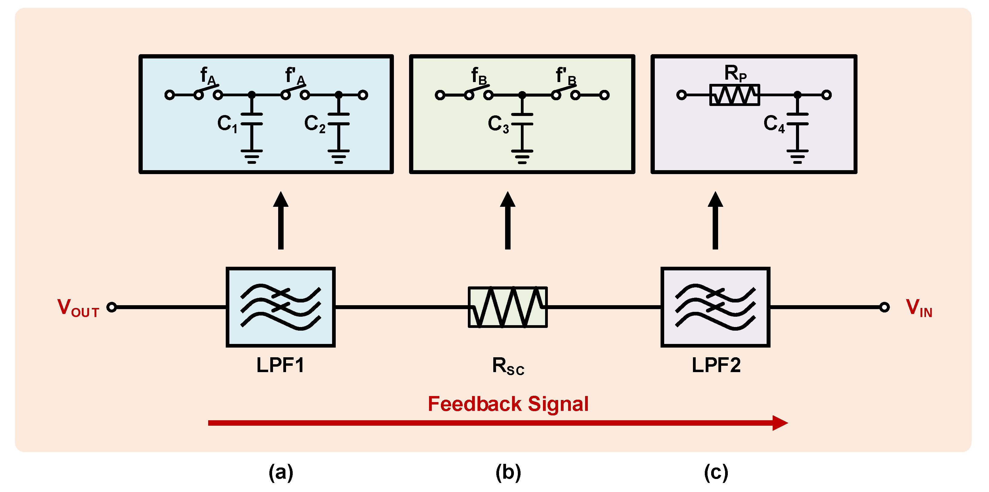 Electronics 13 00366 g003