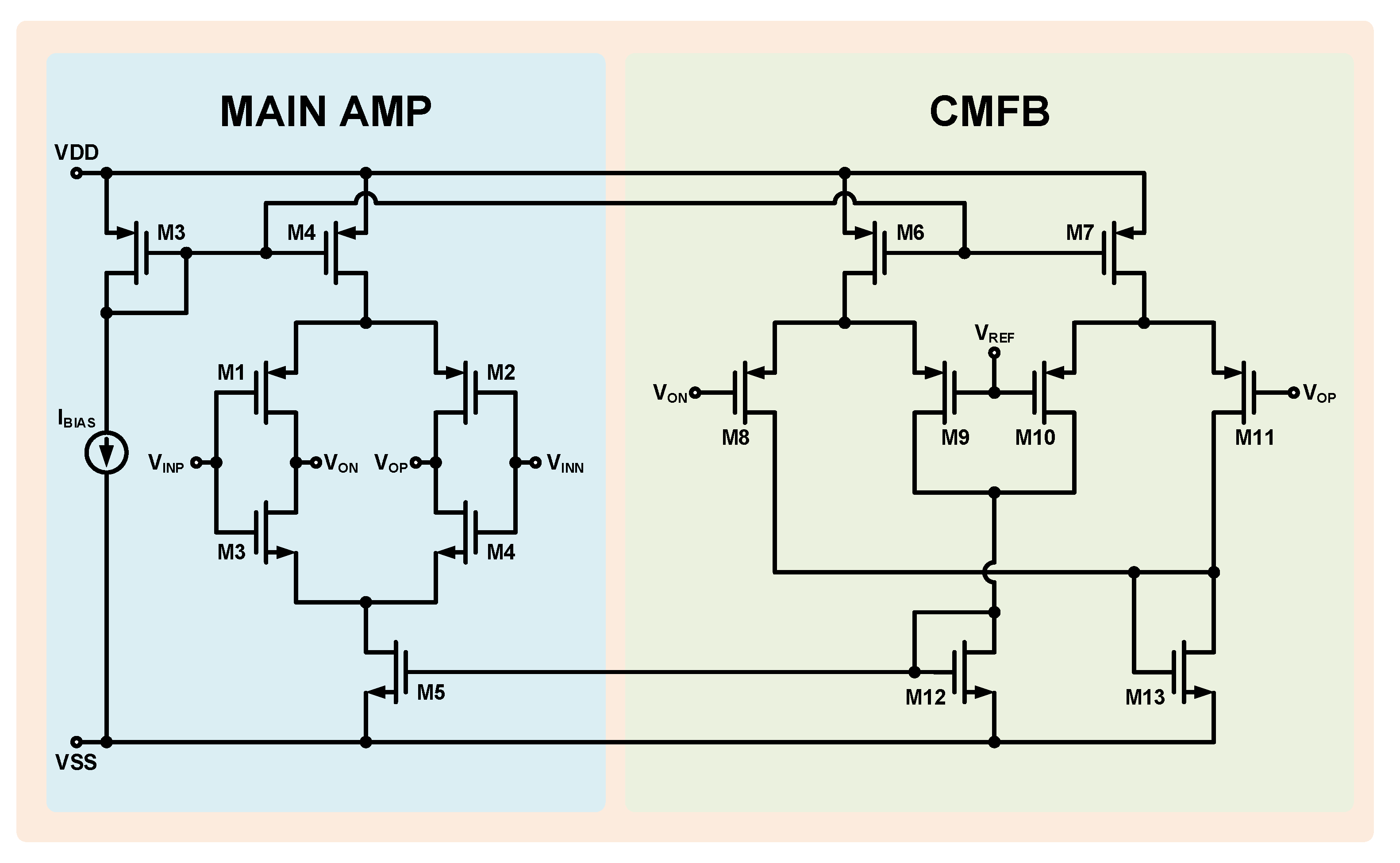 Electronics 13 00366 g005