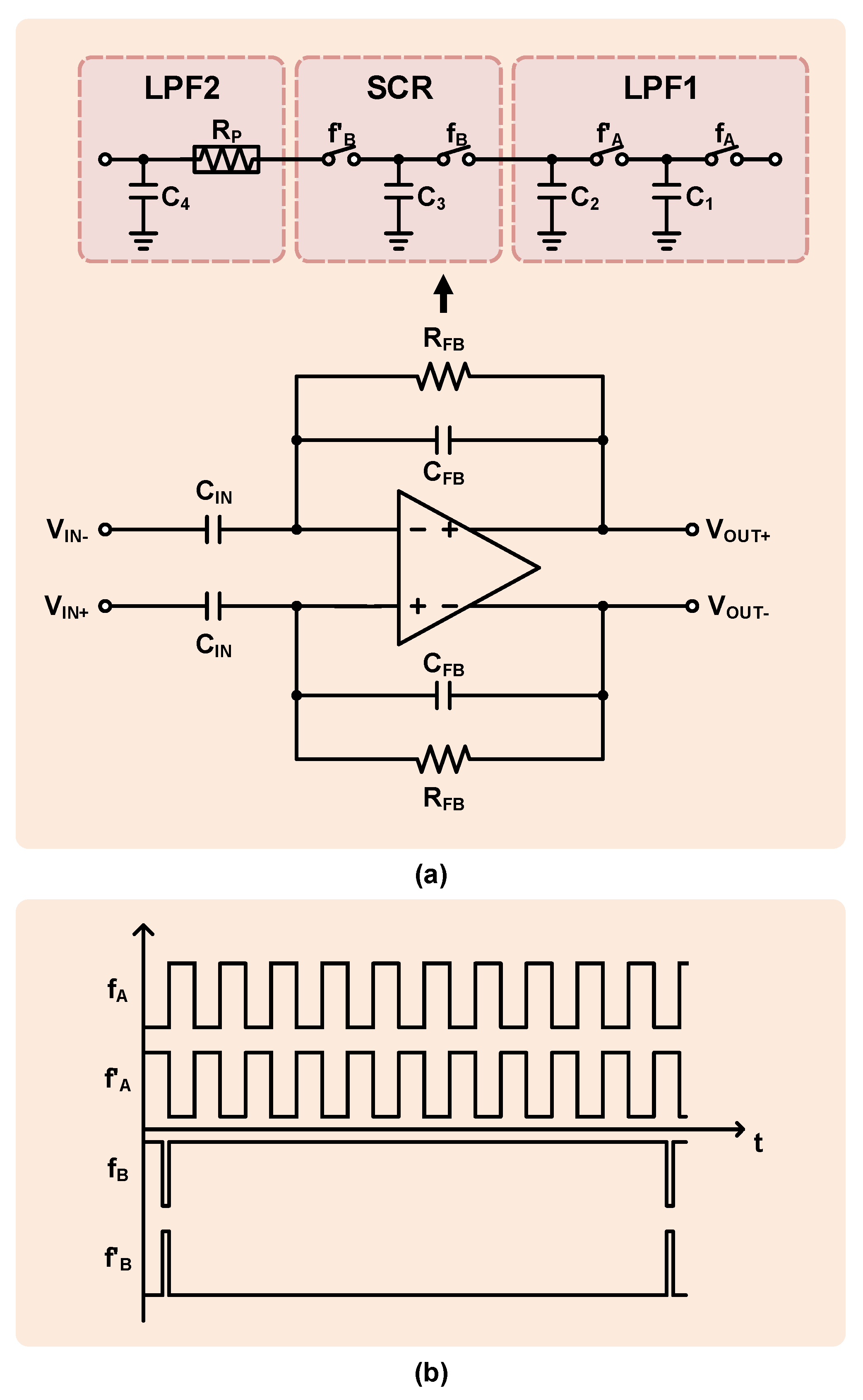 Electronics 13 00366 g006