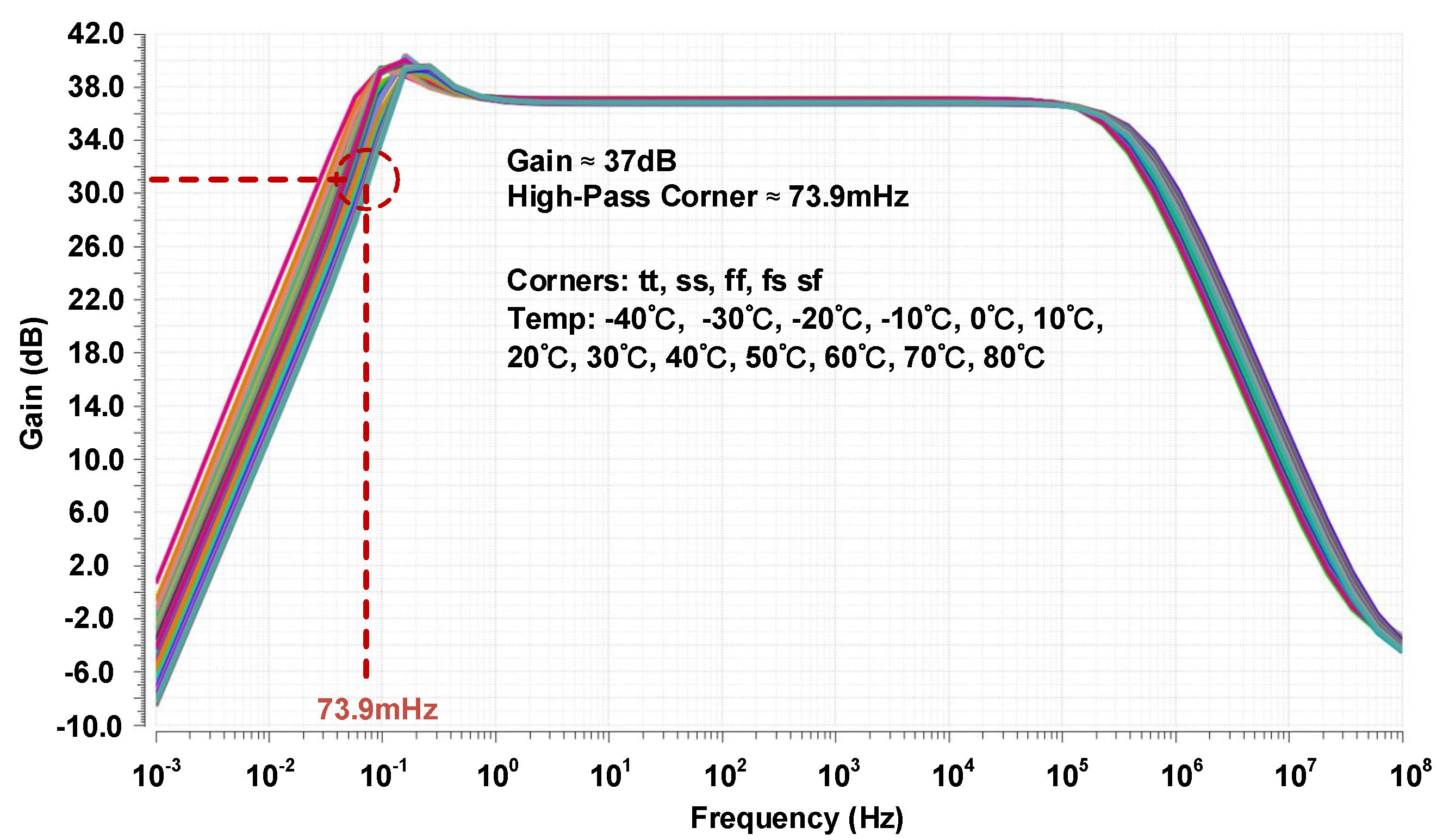 Electronics 13 00366 g009