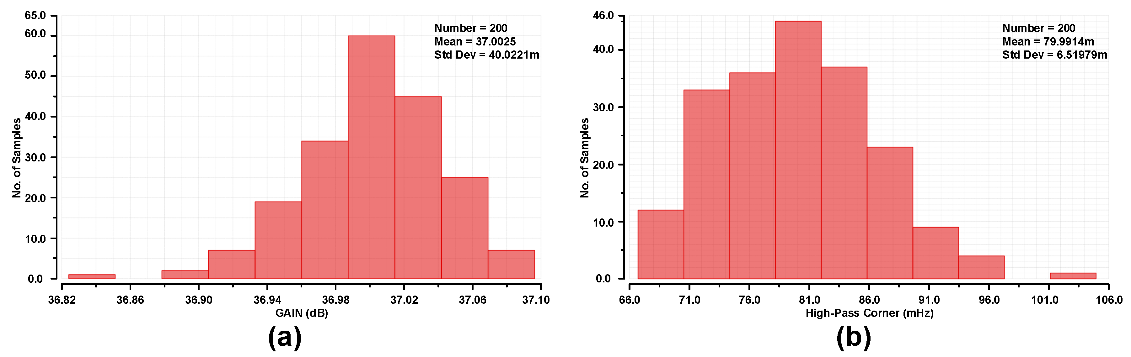 Electronics 13 00366 g011