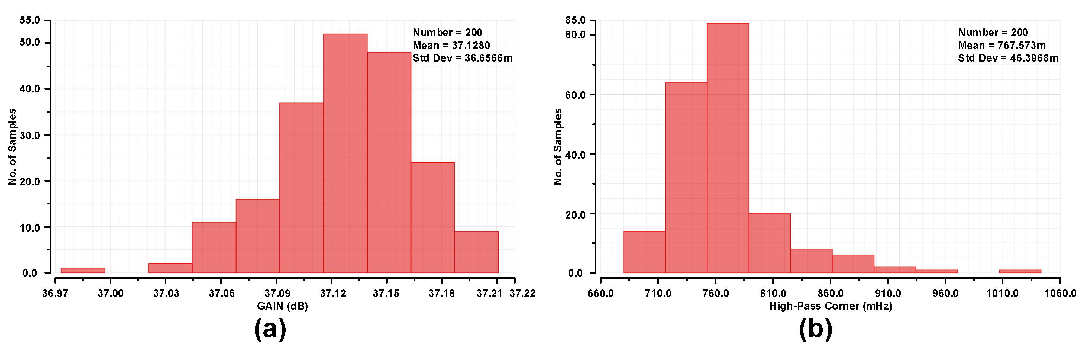 Electronics 13 00366 g012
