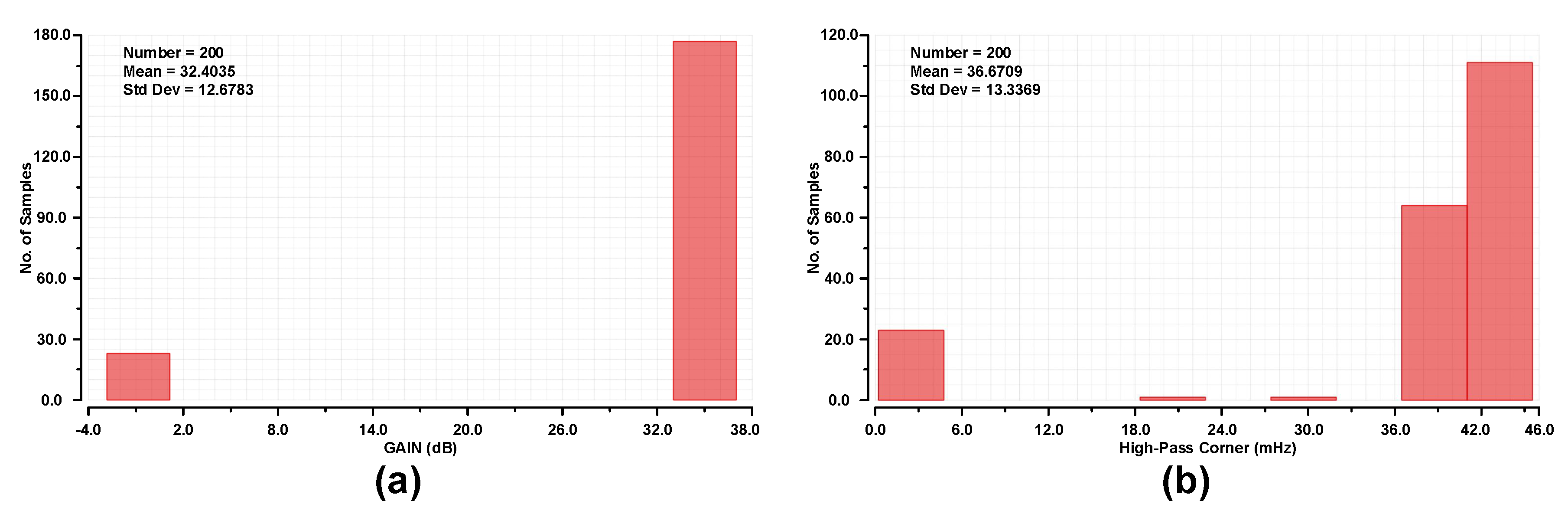 Electronics 13 00366 g013