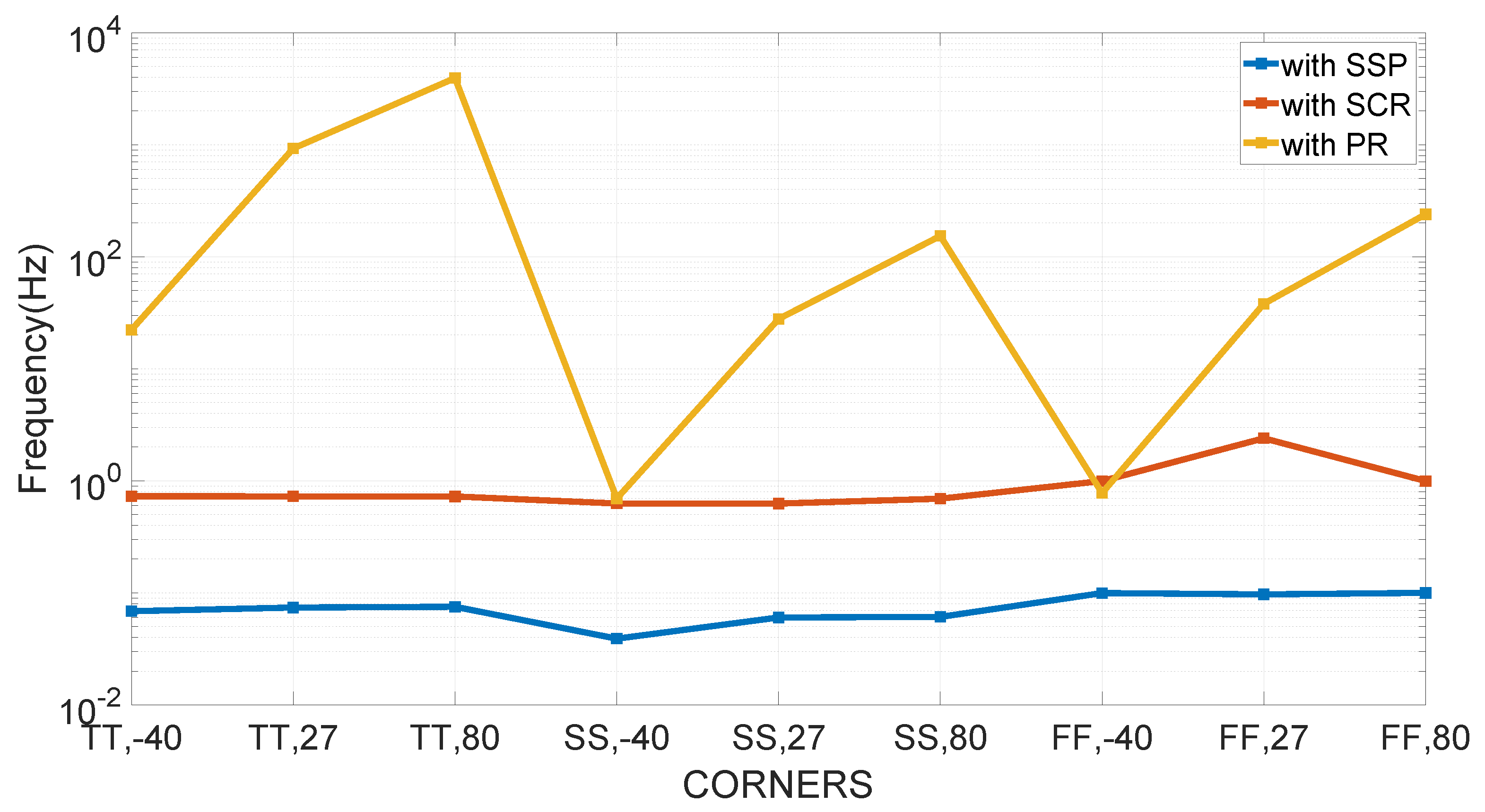 Electronics 13 00366 g014