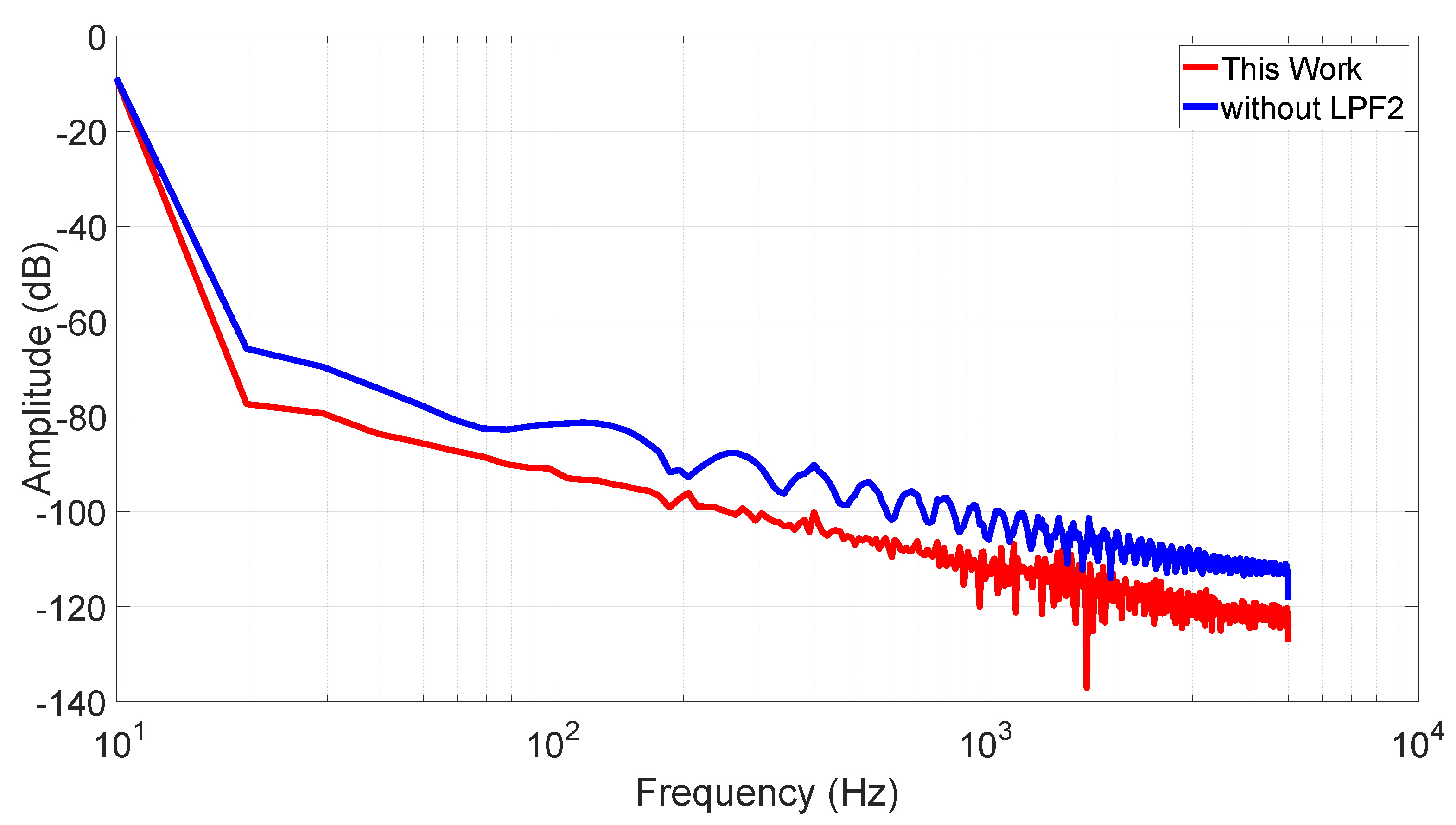 Electronics 13 00366 g015