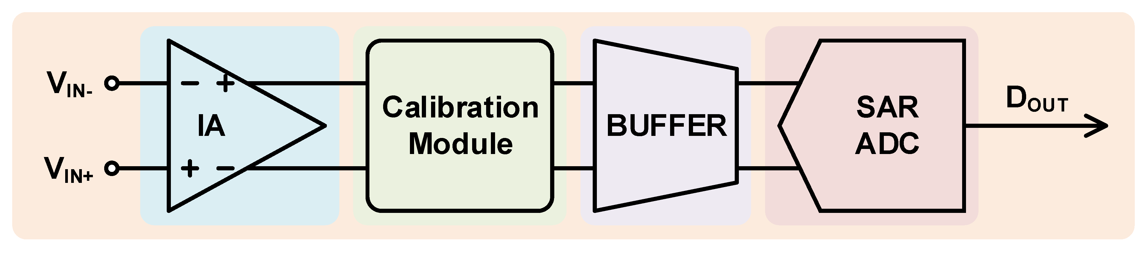 Electronics 13 00366 g016