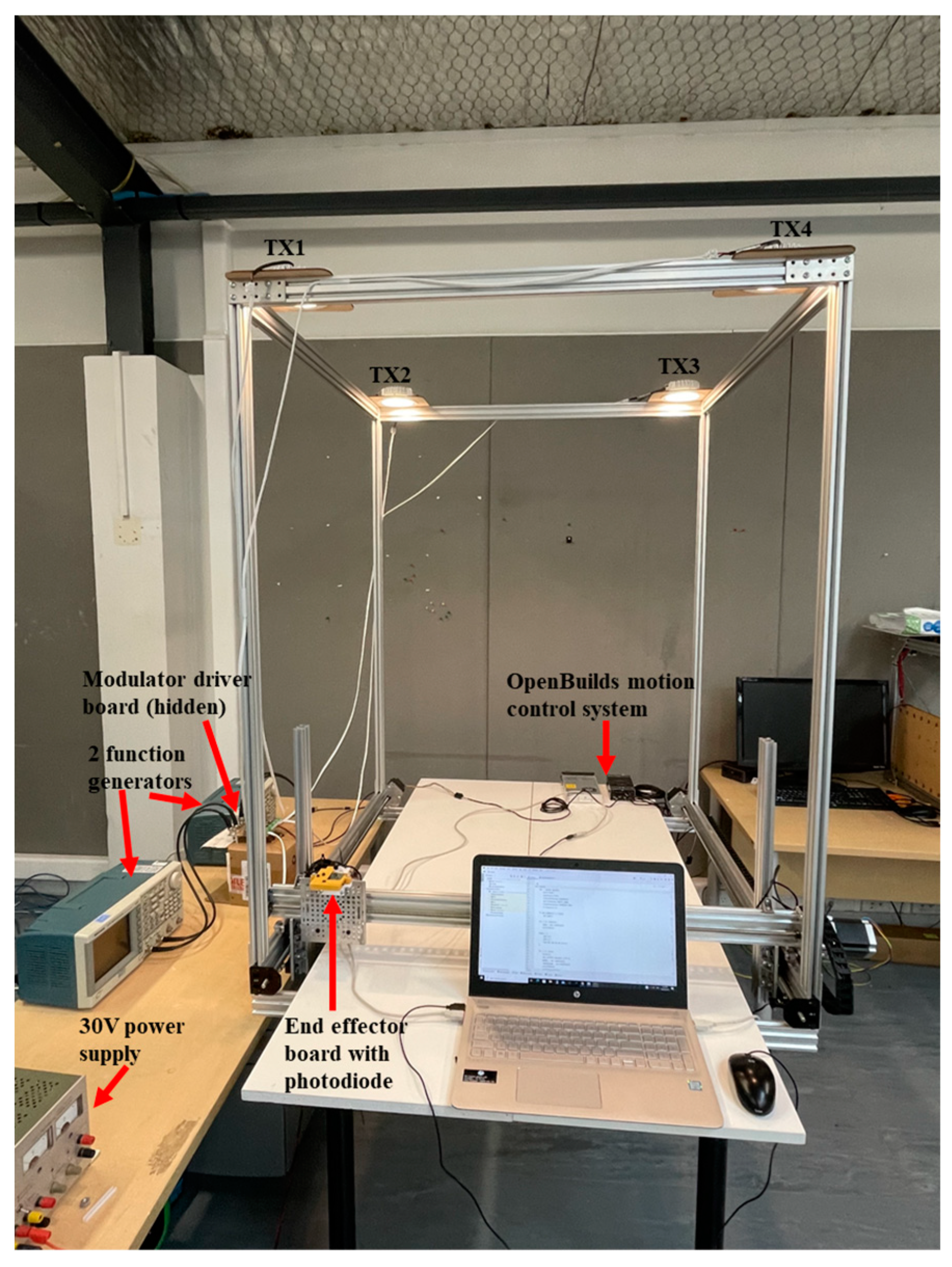 Electronics 13 00368 g001