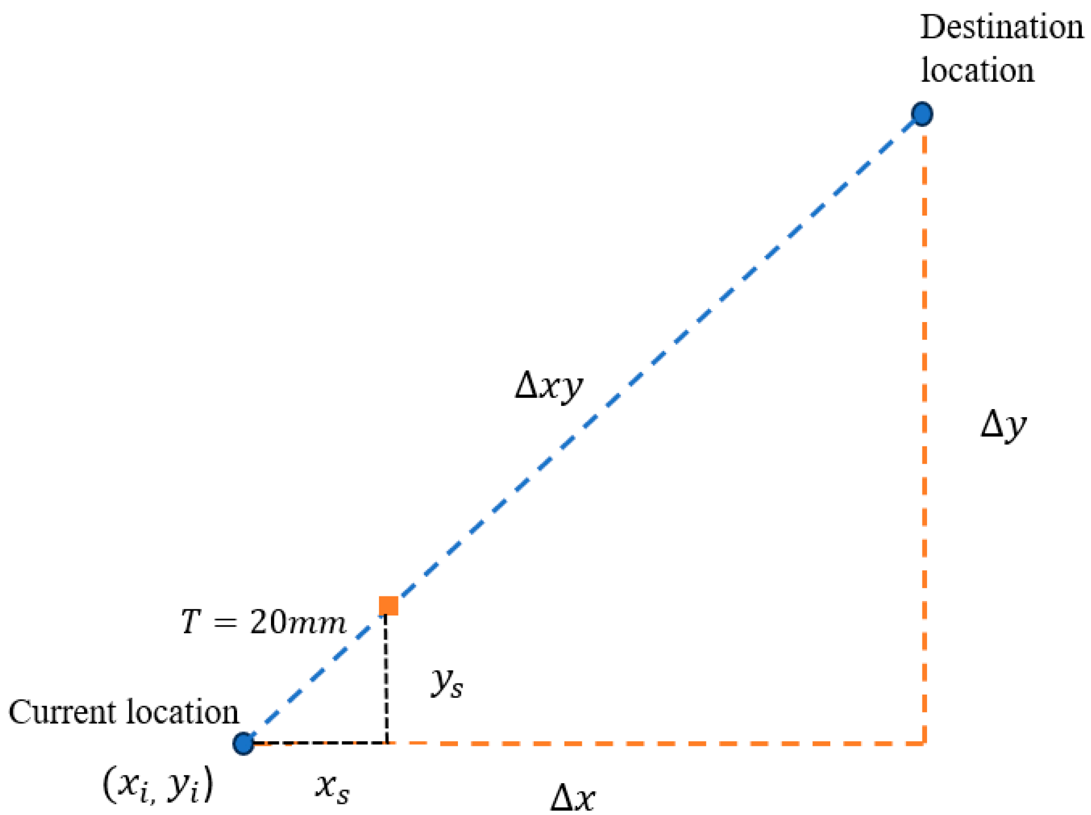 Electronics 13 00368 g008