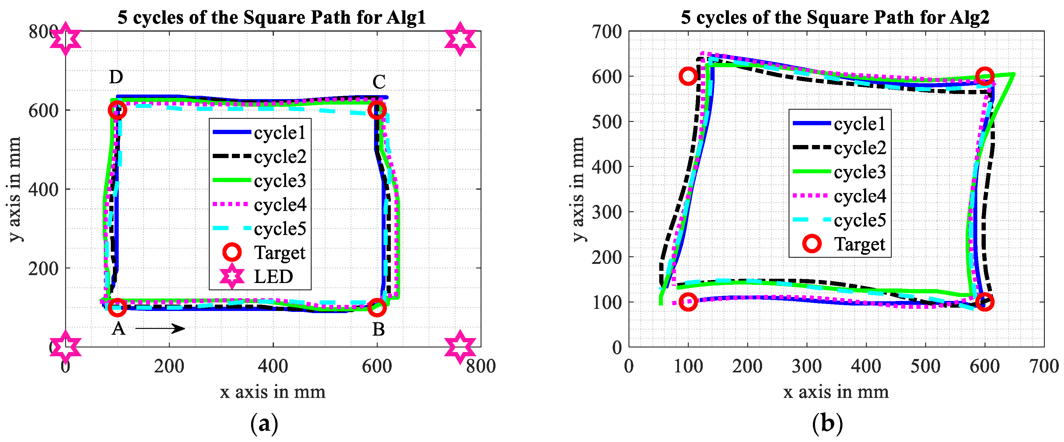 Electronics 13 00368 g013
