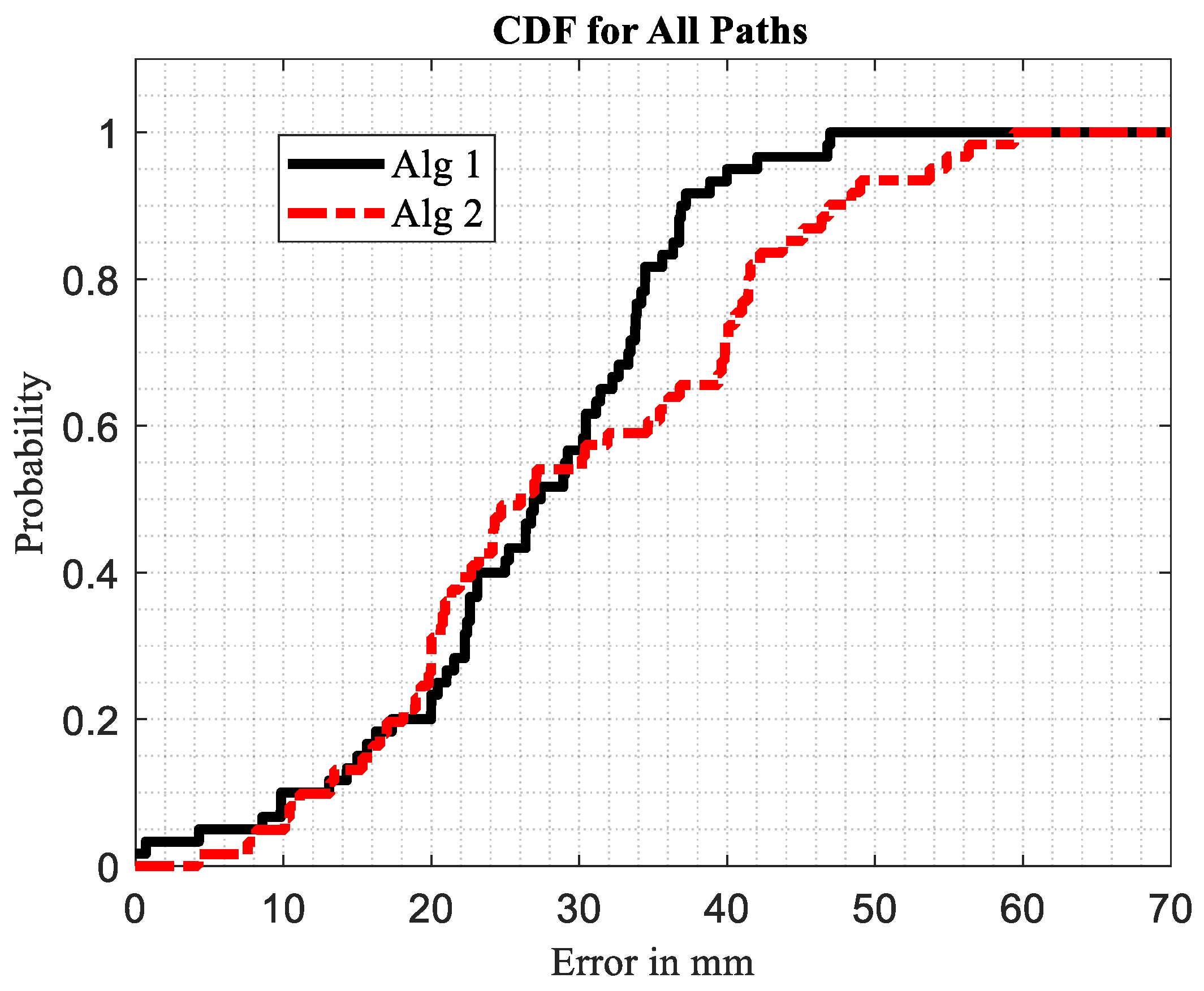 Electronics 13 00368 g016