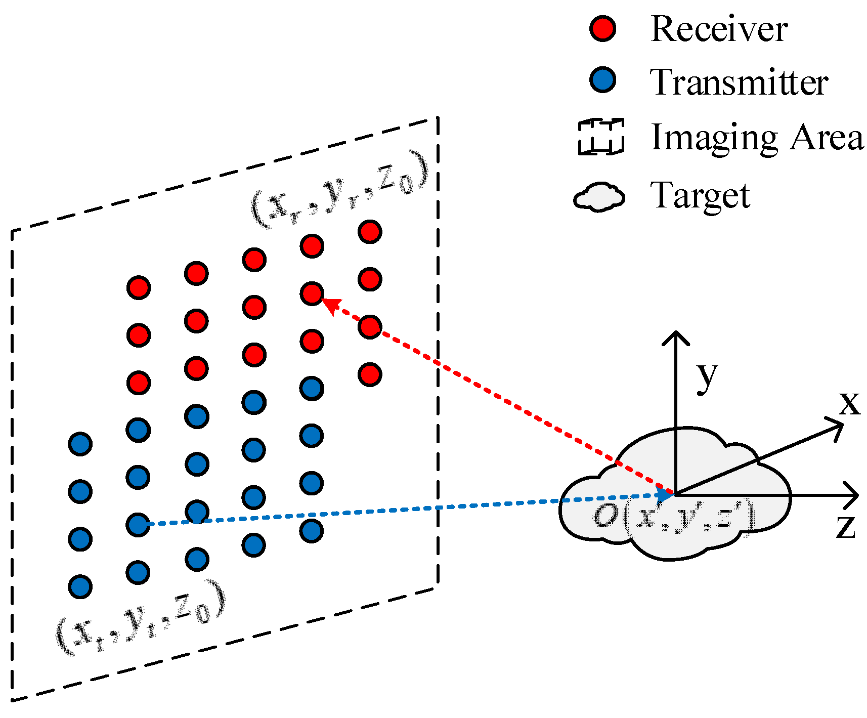 Electronics 13 00369 g001