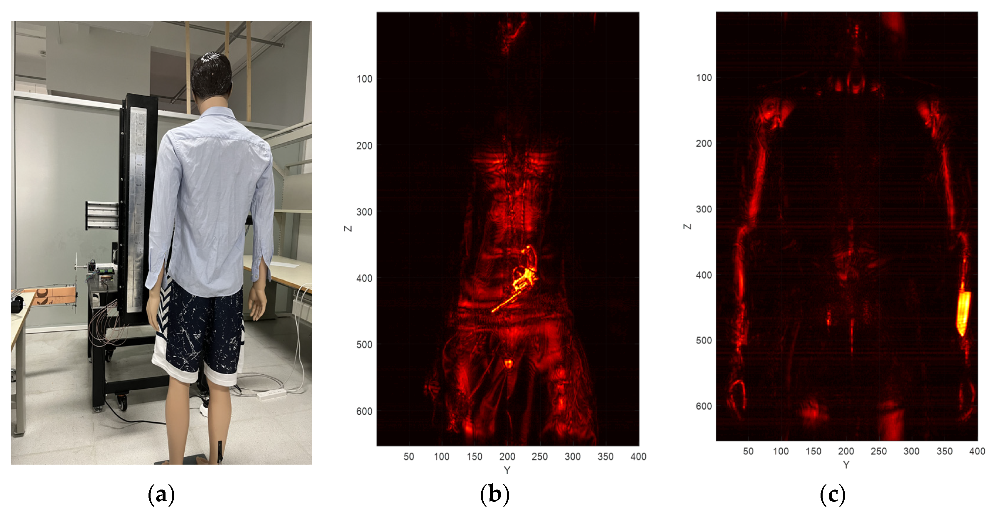 Electronics 13 00369 g015