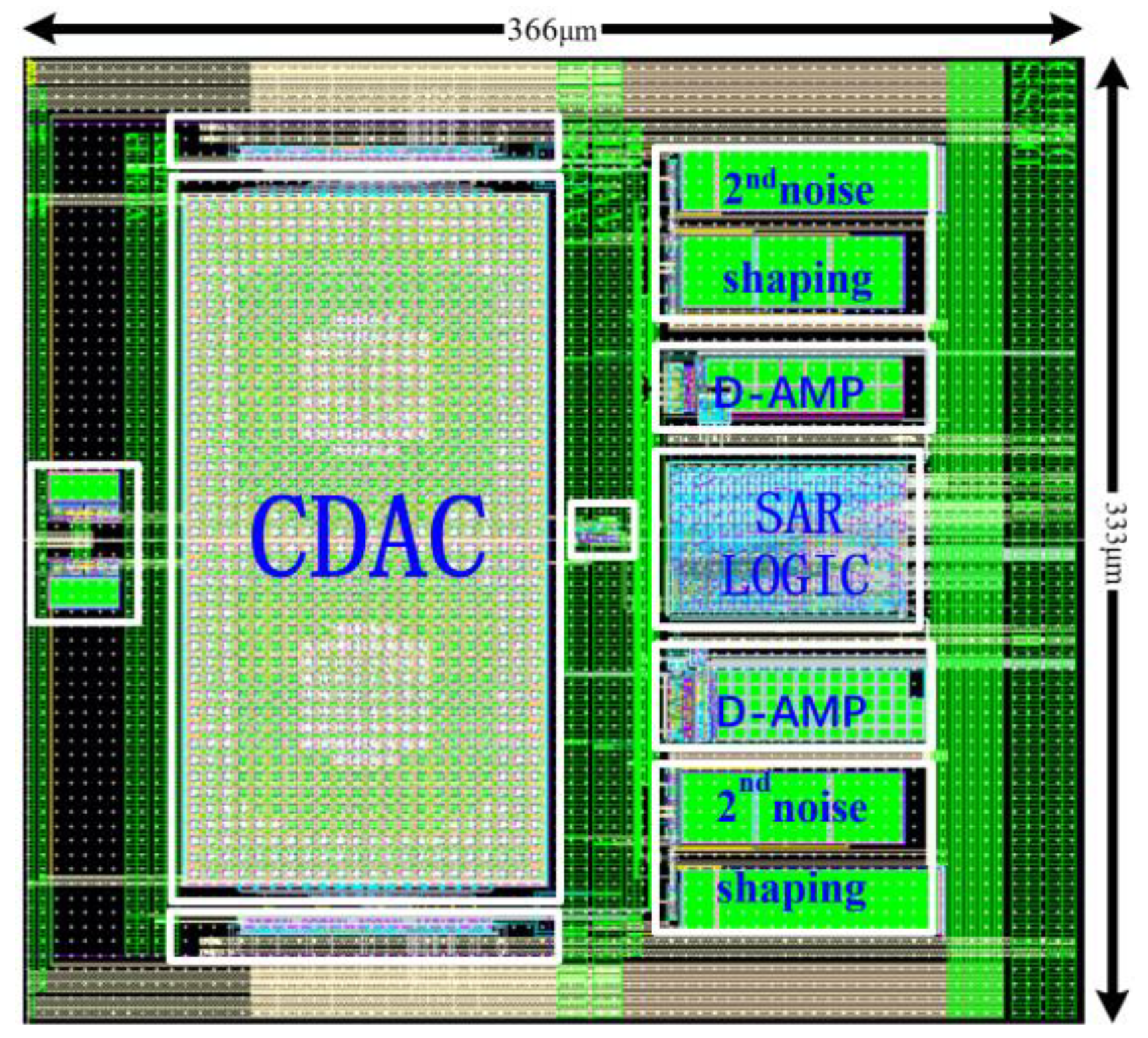 Electronics 13 00371 g004
