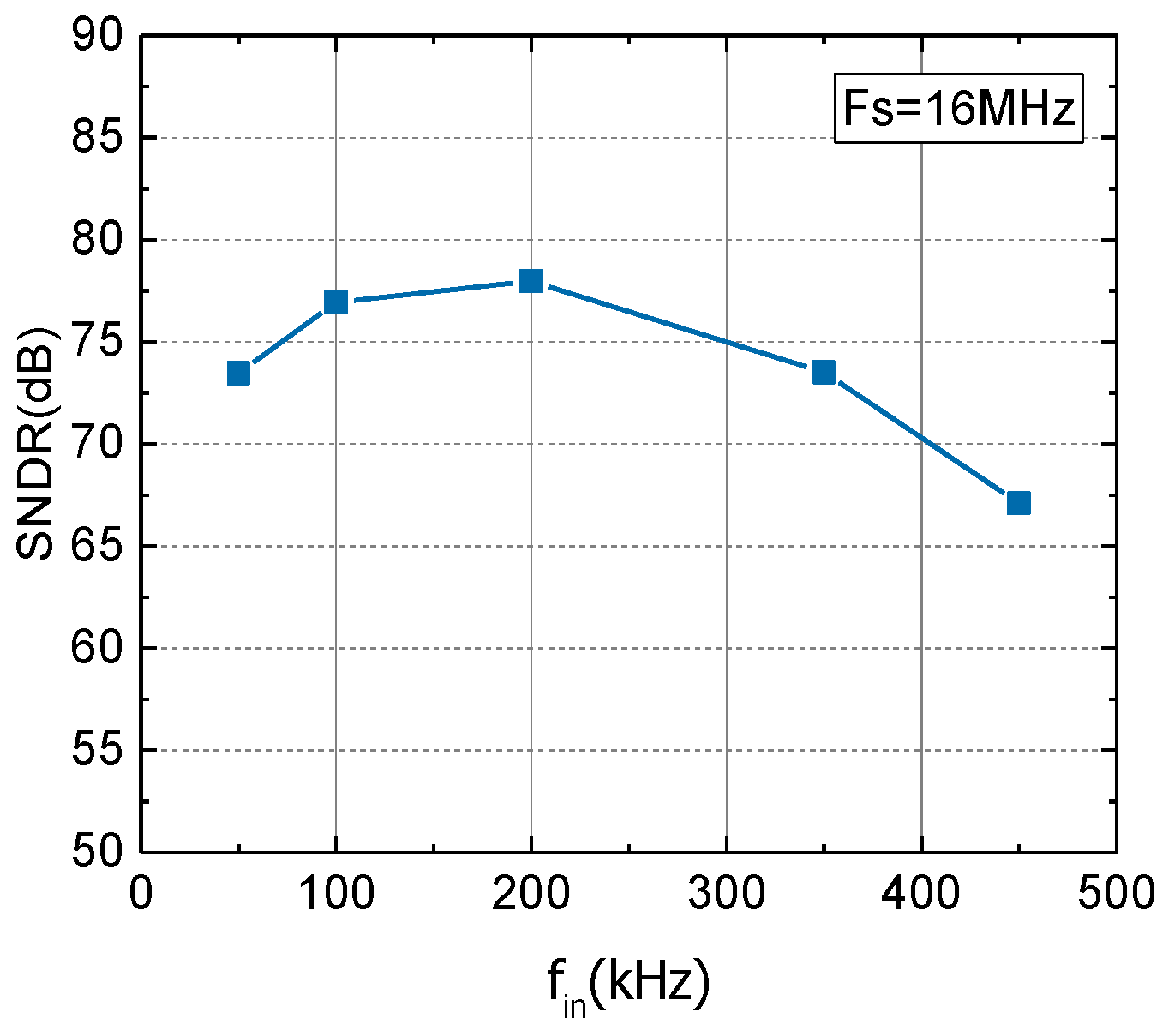 Electronics 13 00371 g009