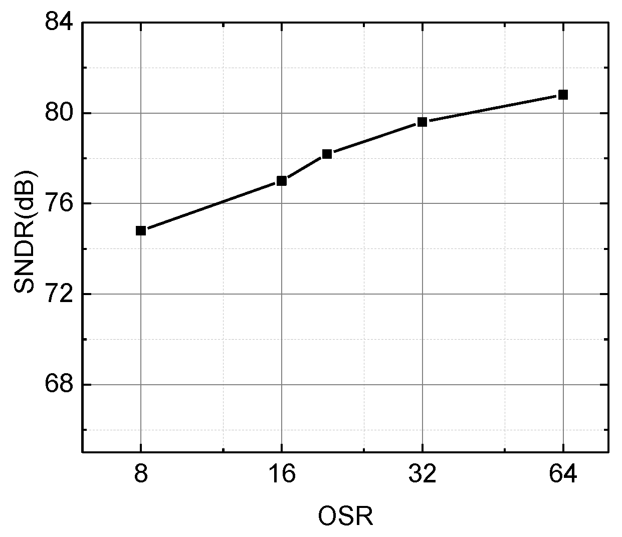 Electronics 13 00371 g010