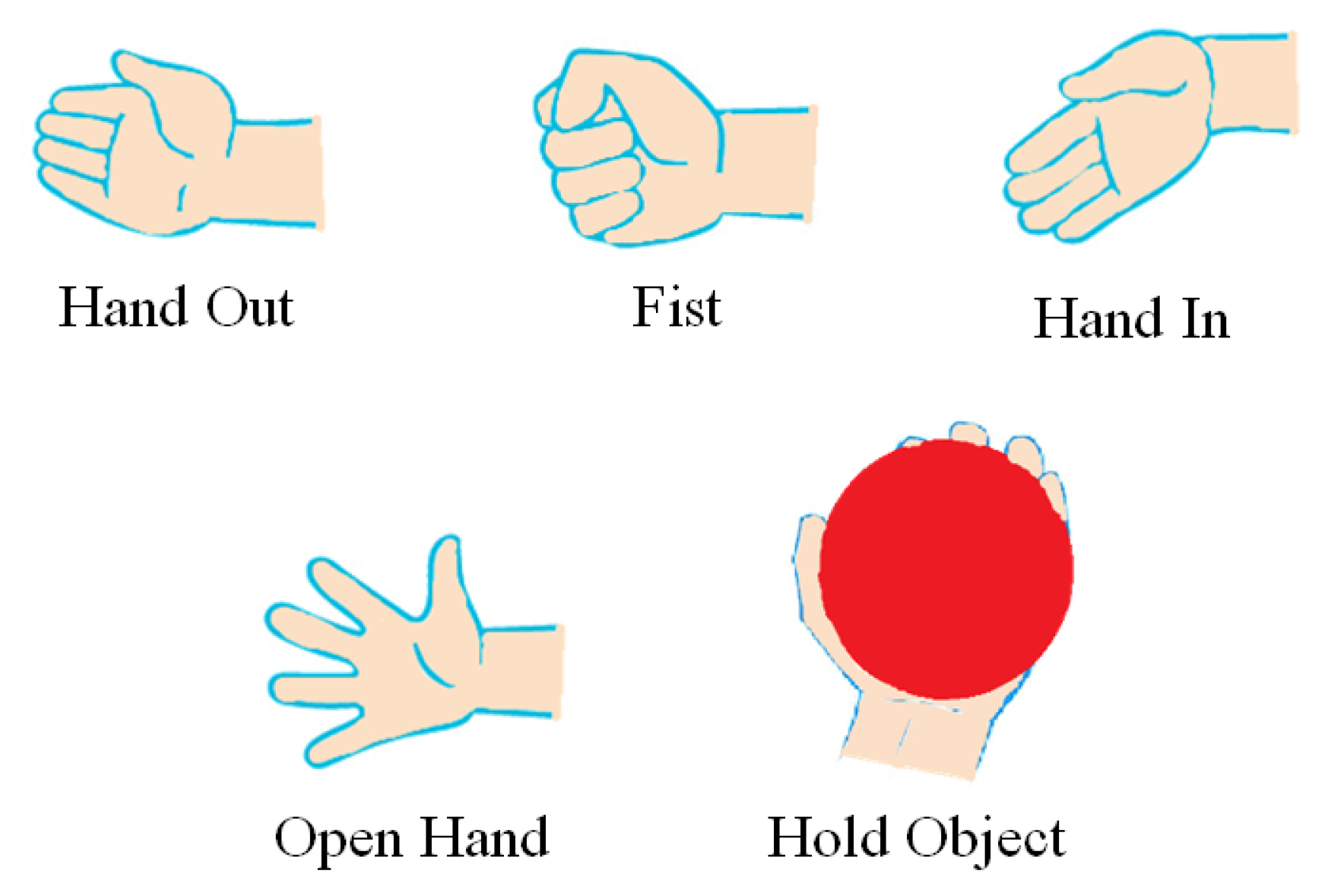 Electronics 13 00372 g007