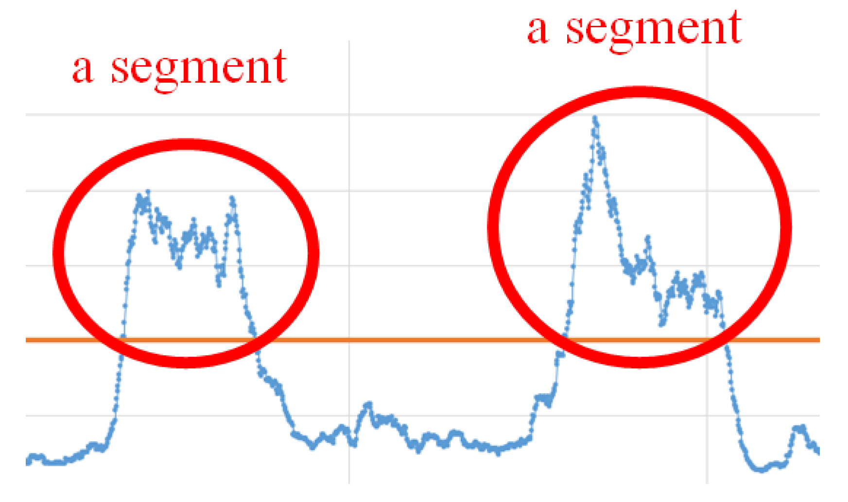 Electronics 13 00372 g008