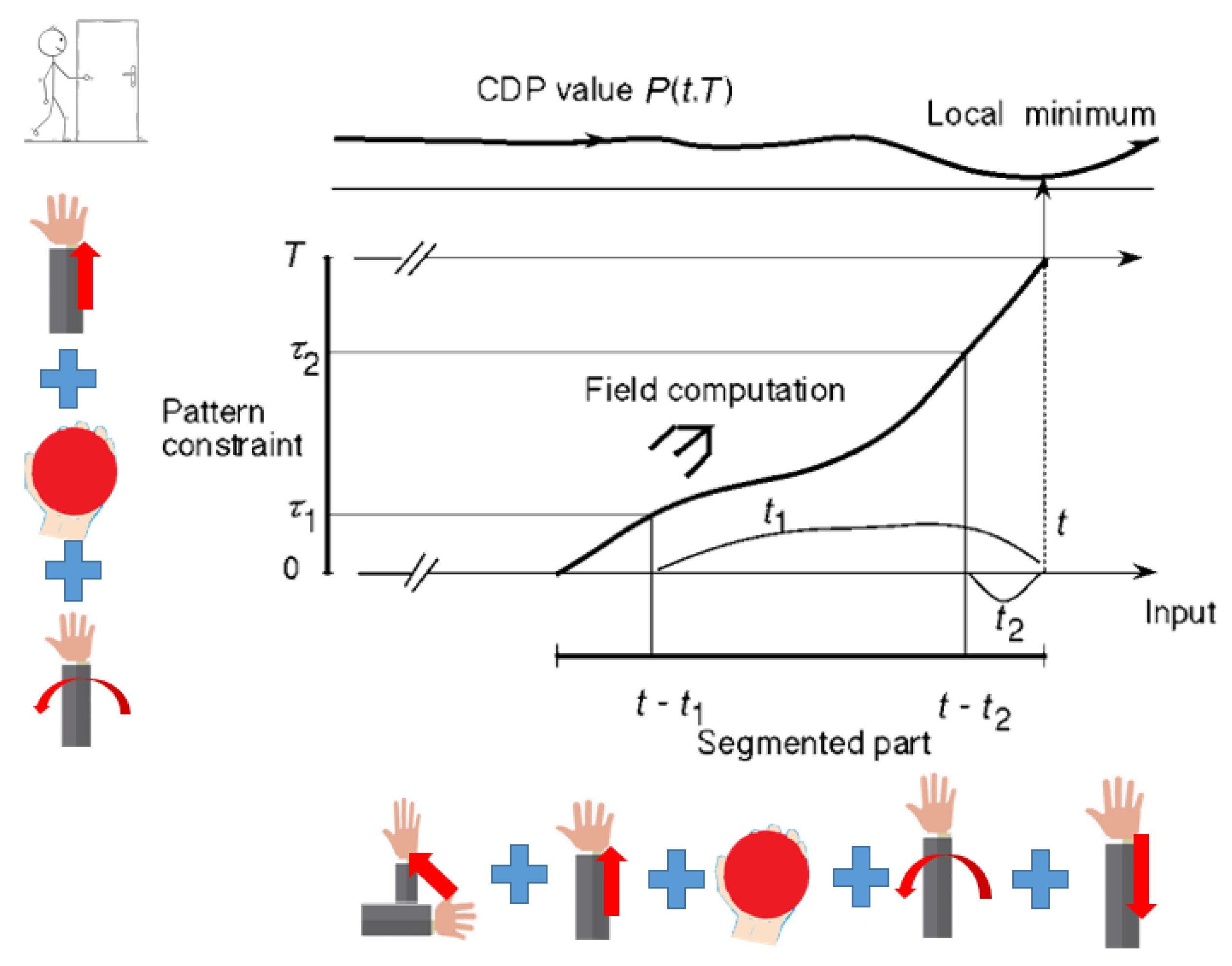 Electronics 13 00372 g014