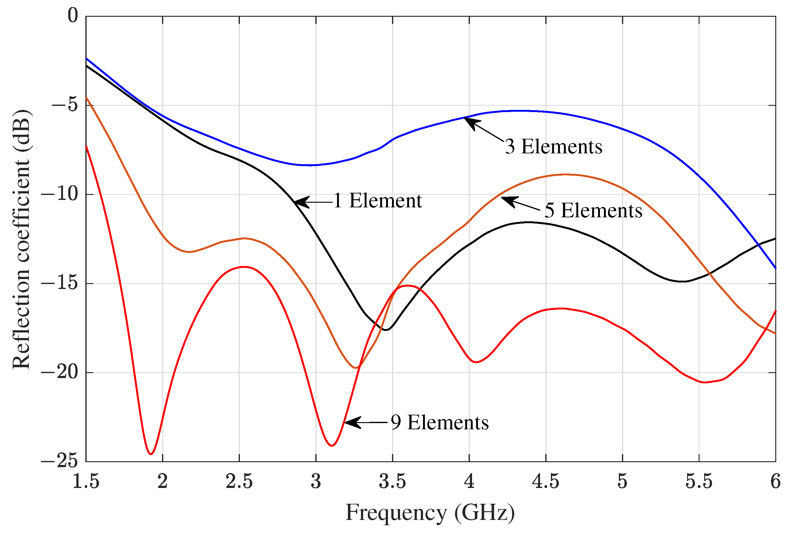 Electronics 13 00373 g006