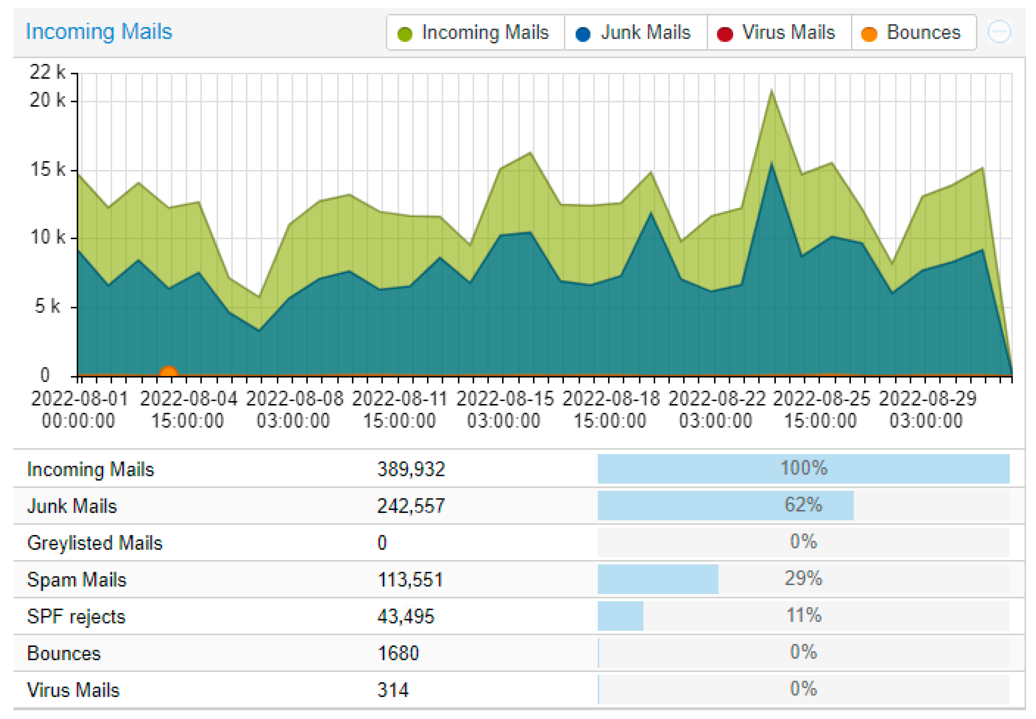 Electronics 13 00374 g005
