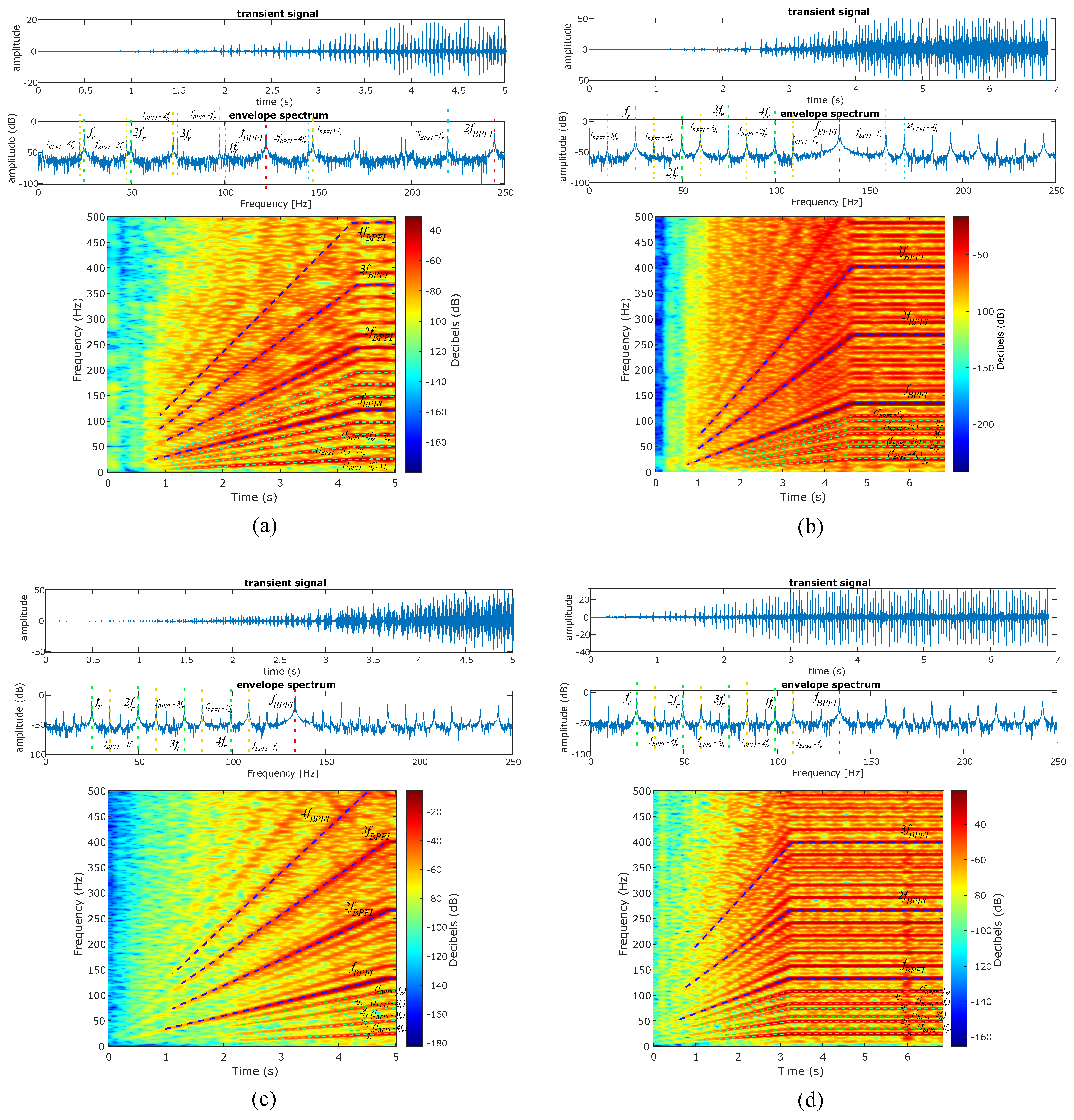 Electronics 13 00375 g008