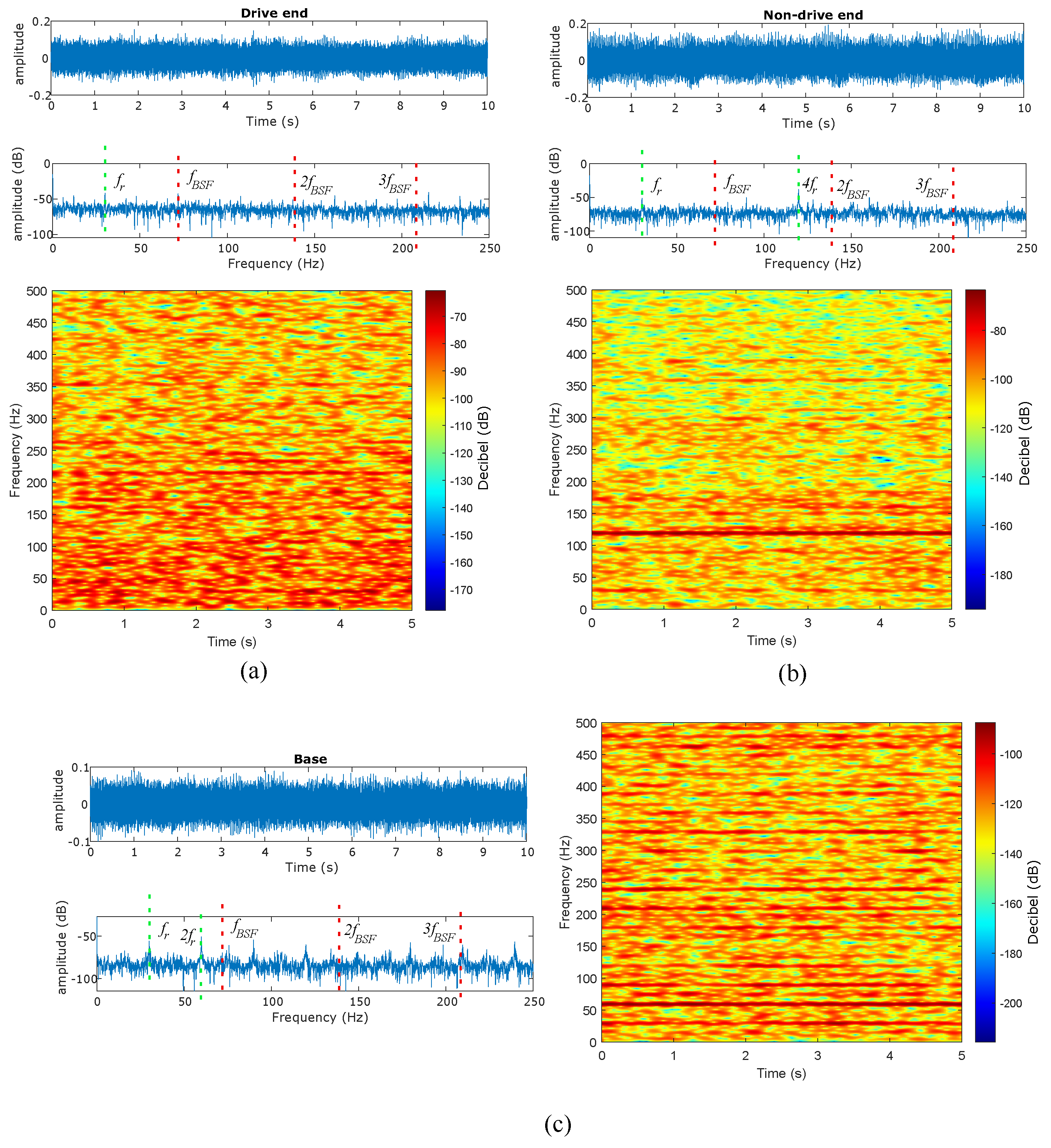 Electronics 13 00375 g014