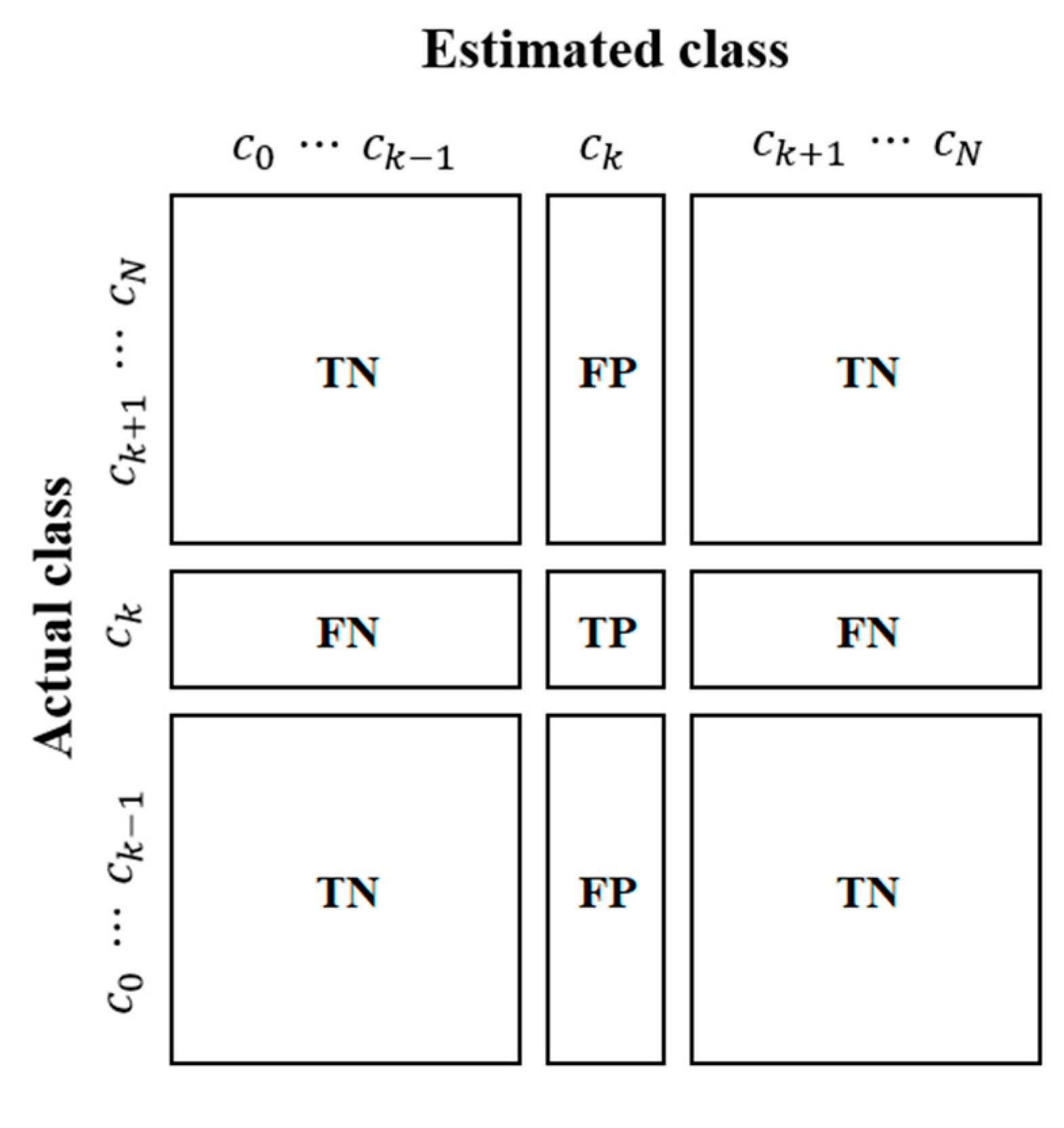Electronics 13 00376 g007