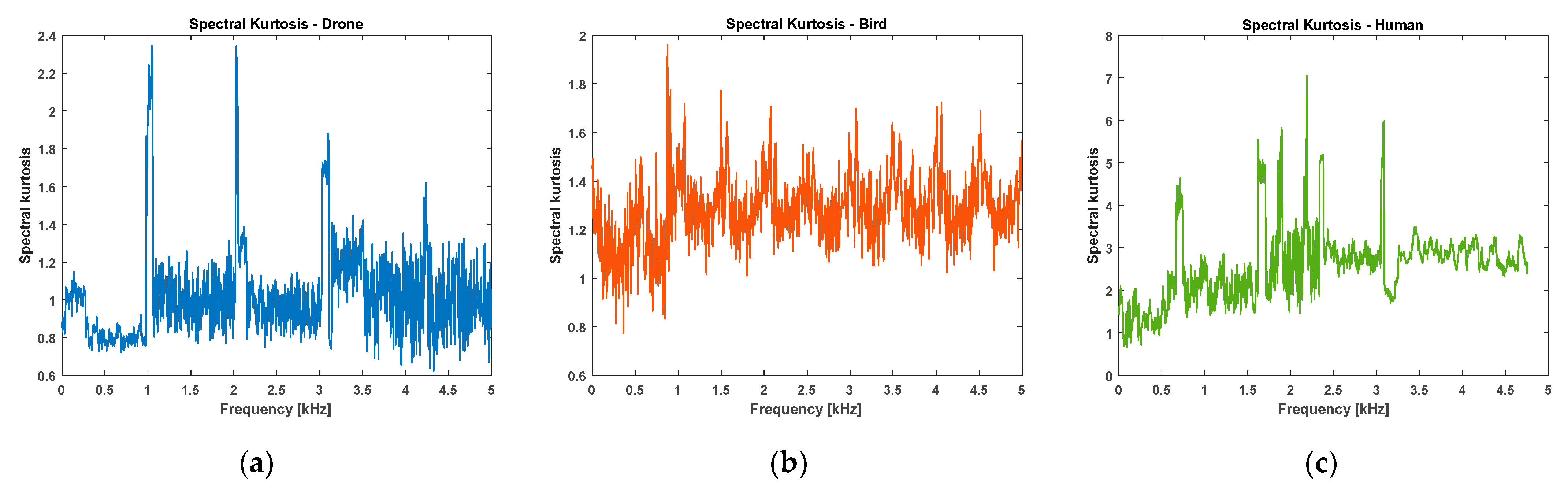 Electronics 13 00376 g008