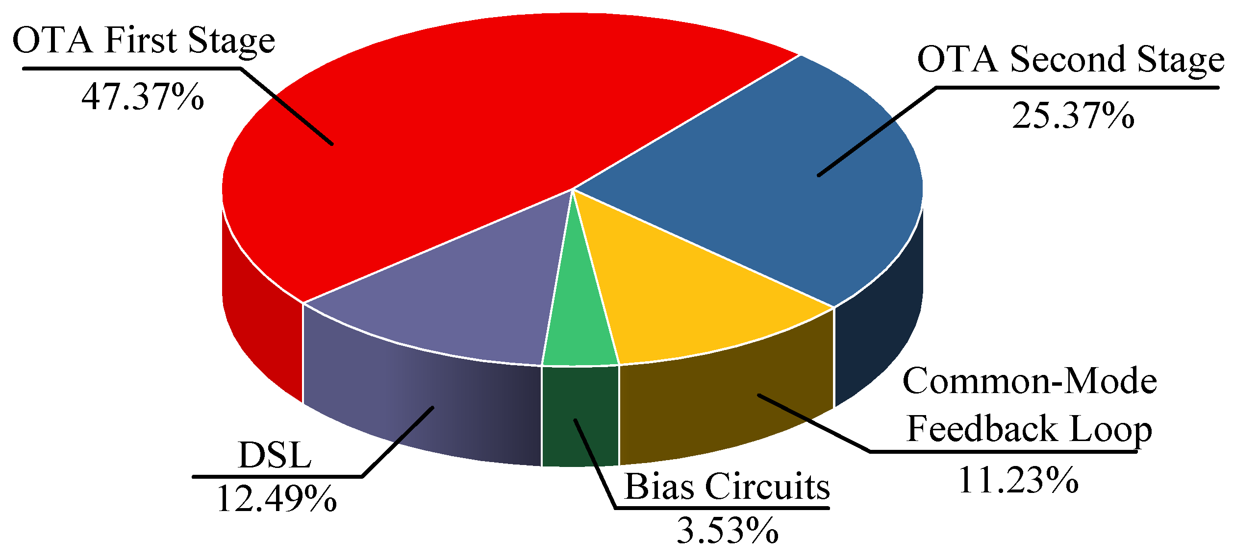 Electronics 13 00378 g007