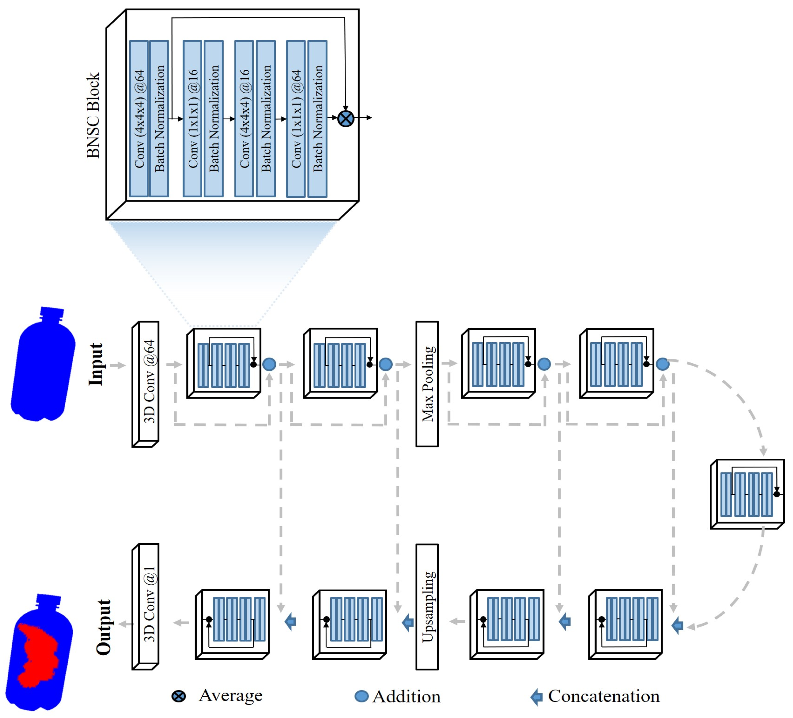 Electronics 13 00379 g002