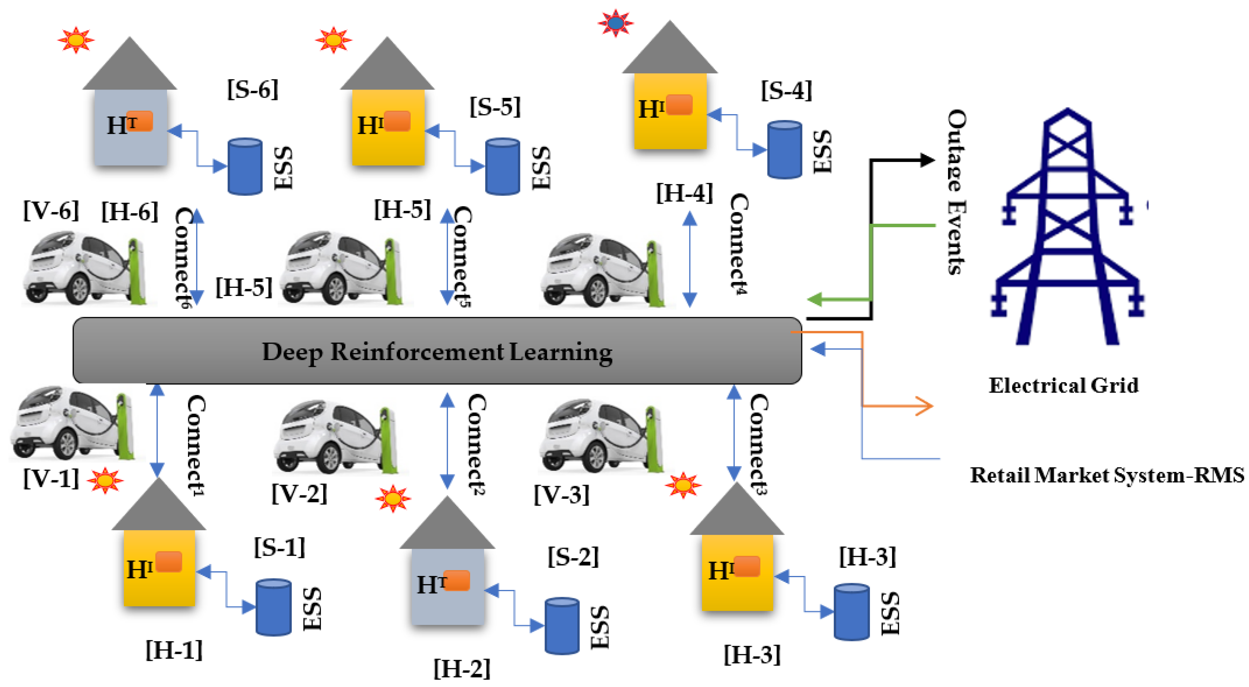 Electronics 13 00380 g001
