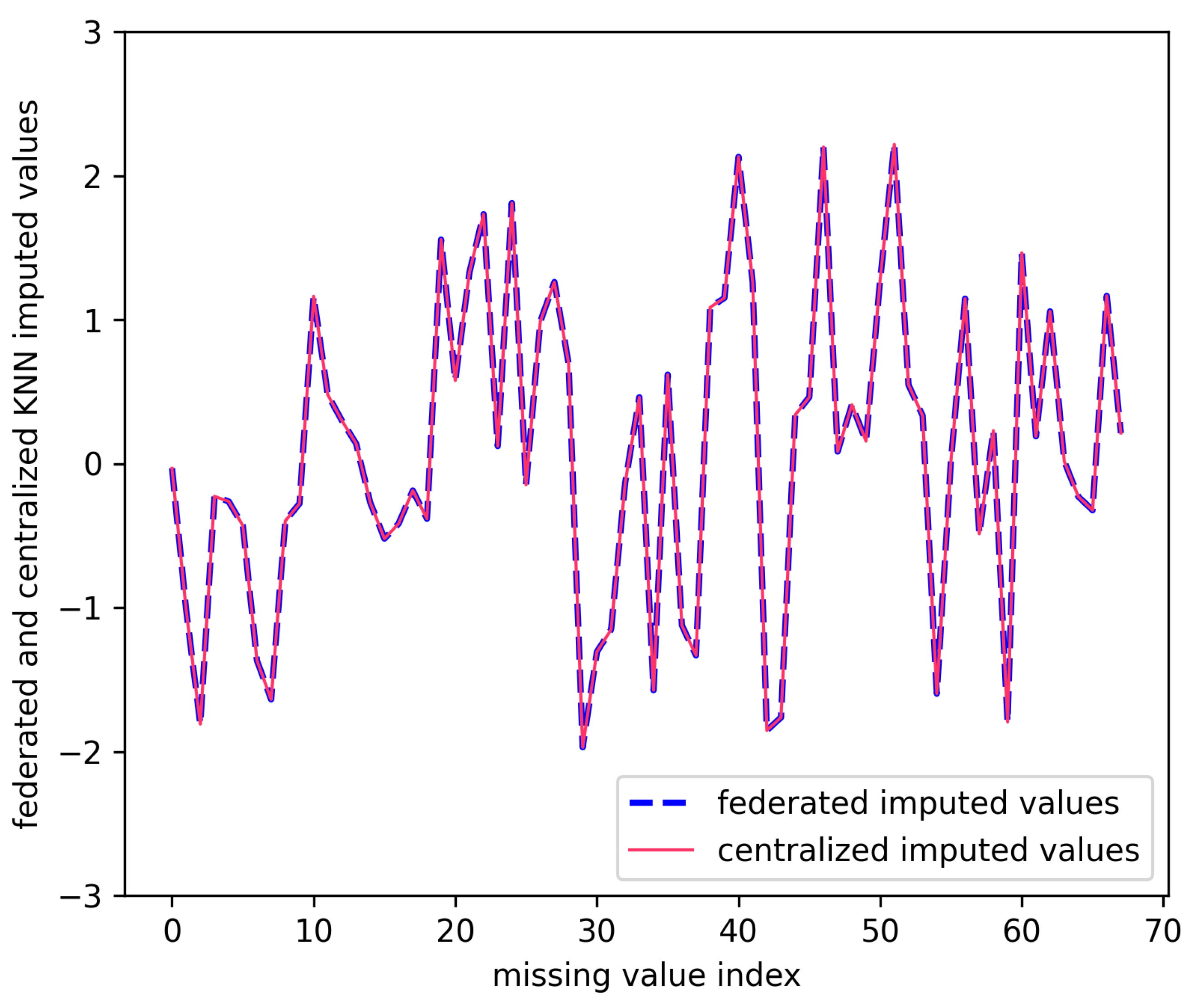 Electronics 13 00381 g009