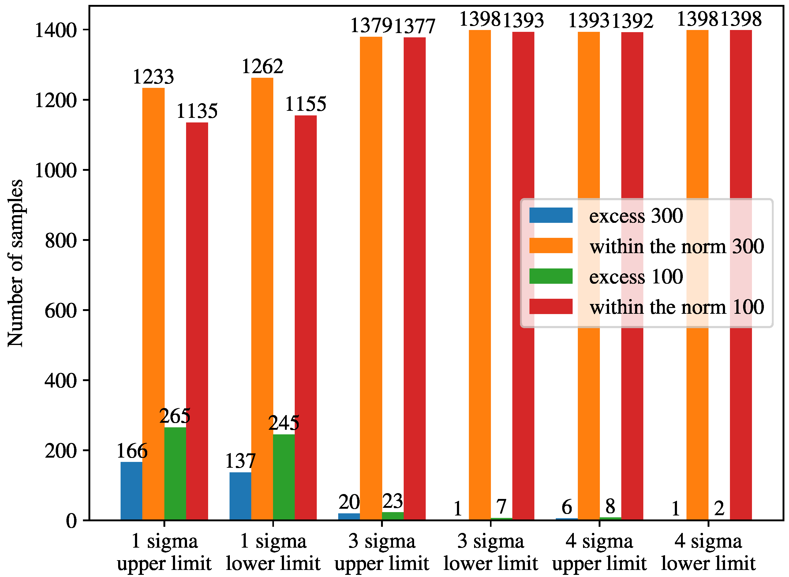 Electronics 13 00382 g005