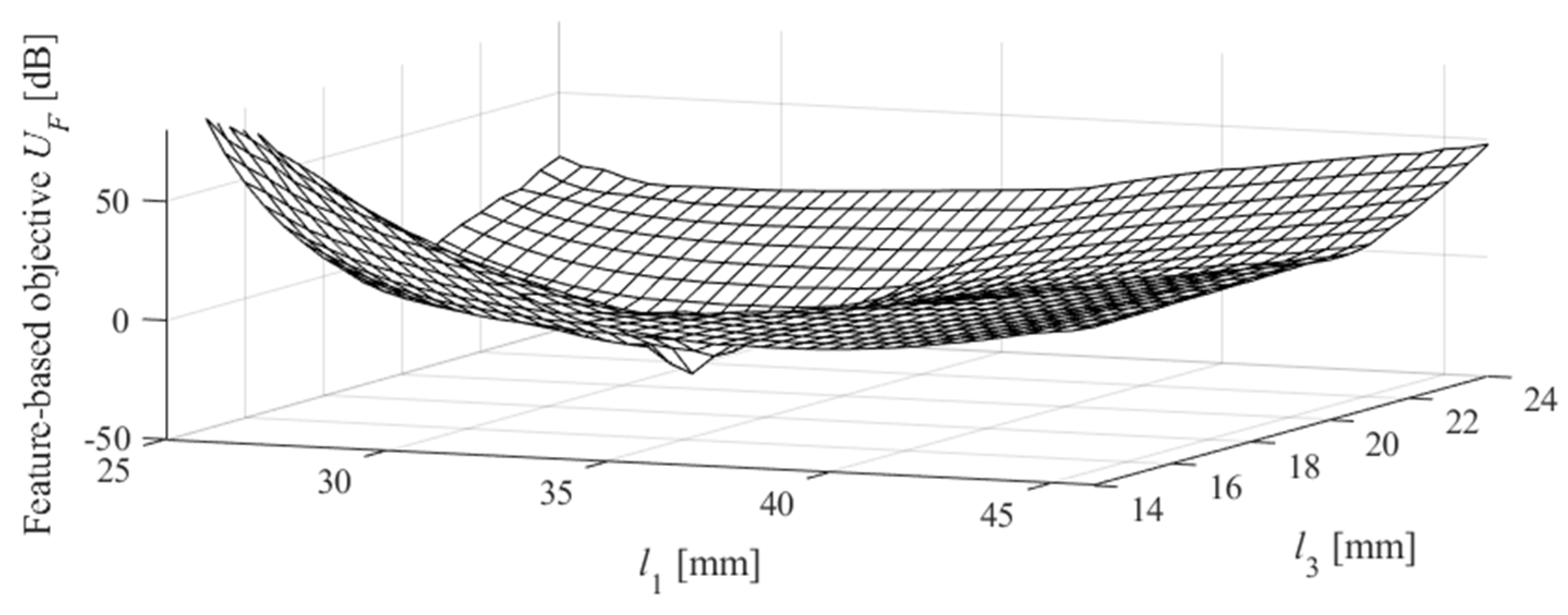 Electronics 13 00383 g003