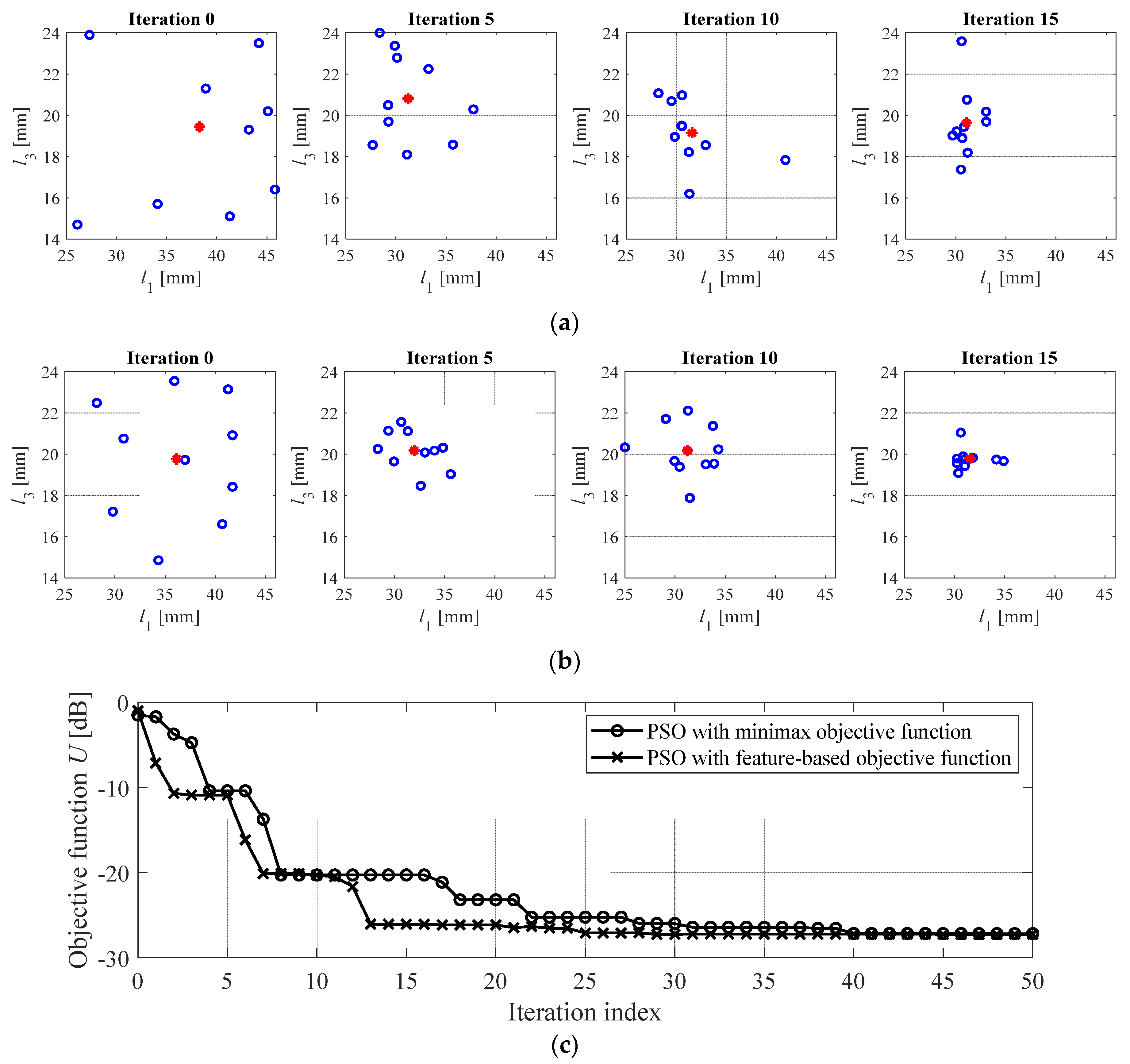 Electronics 13 00383 g005
