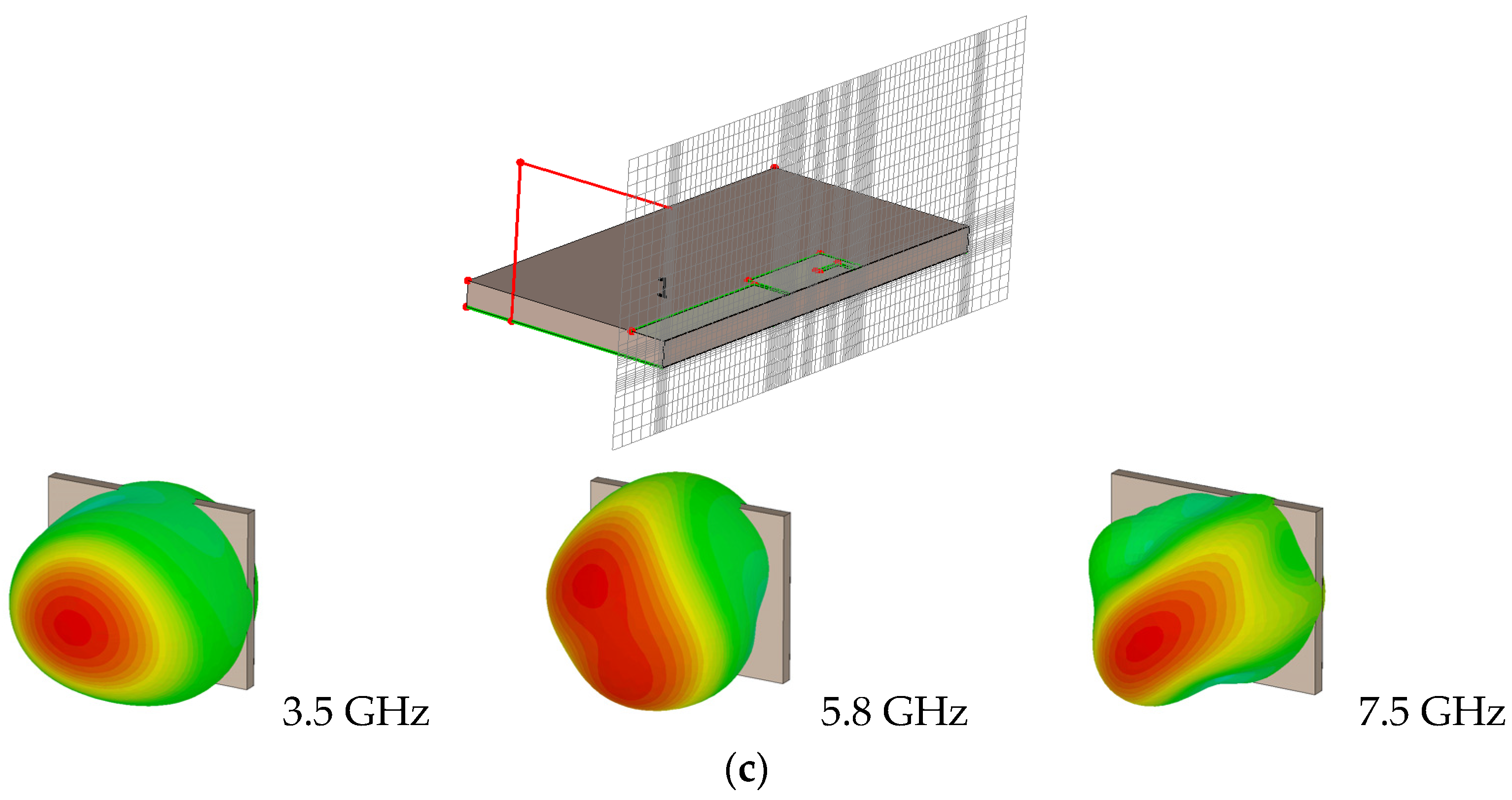 Electronics 13 00383 g007b