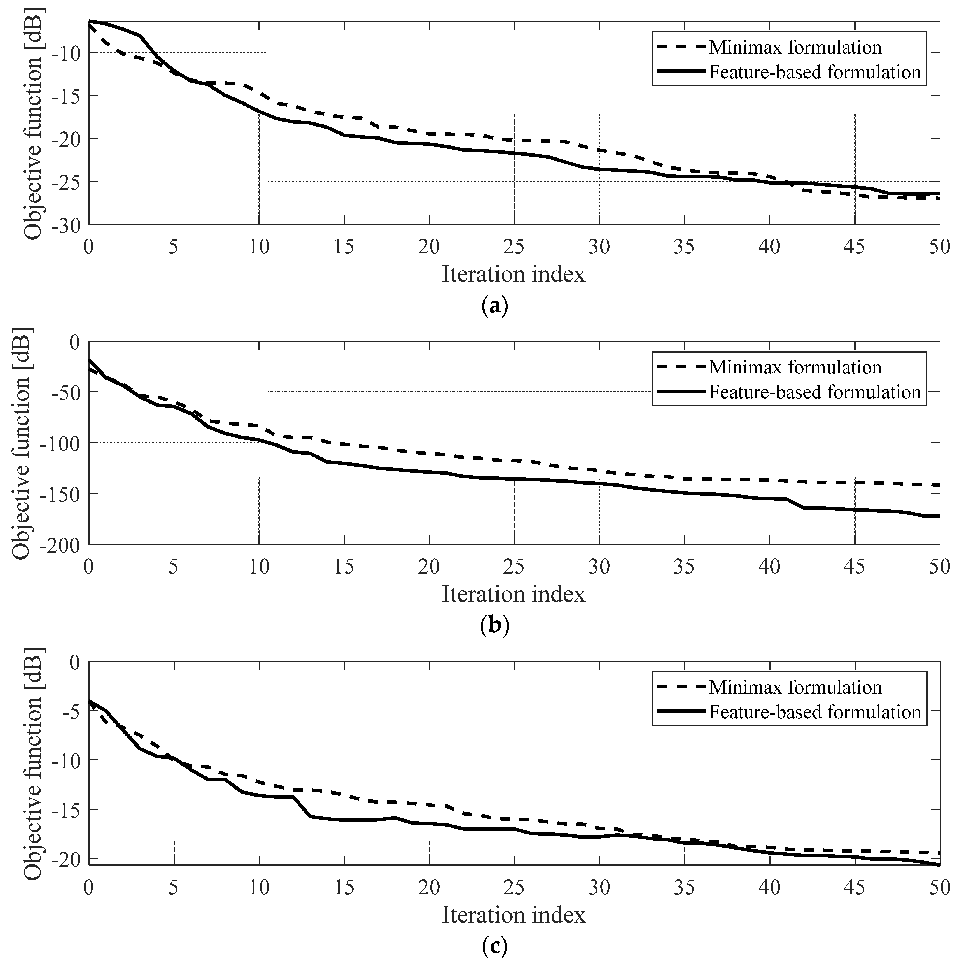 Electronics 13 00383 g008