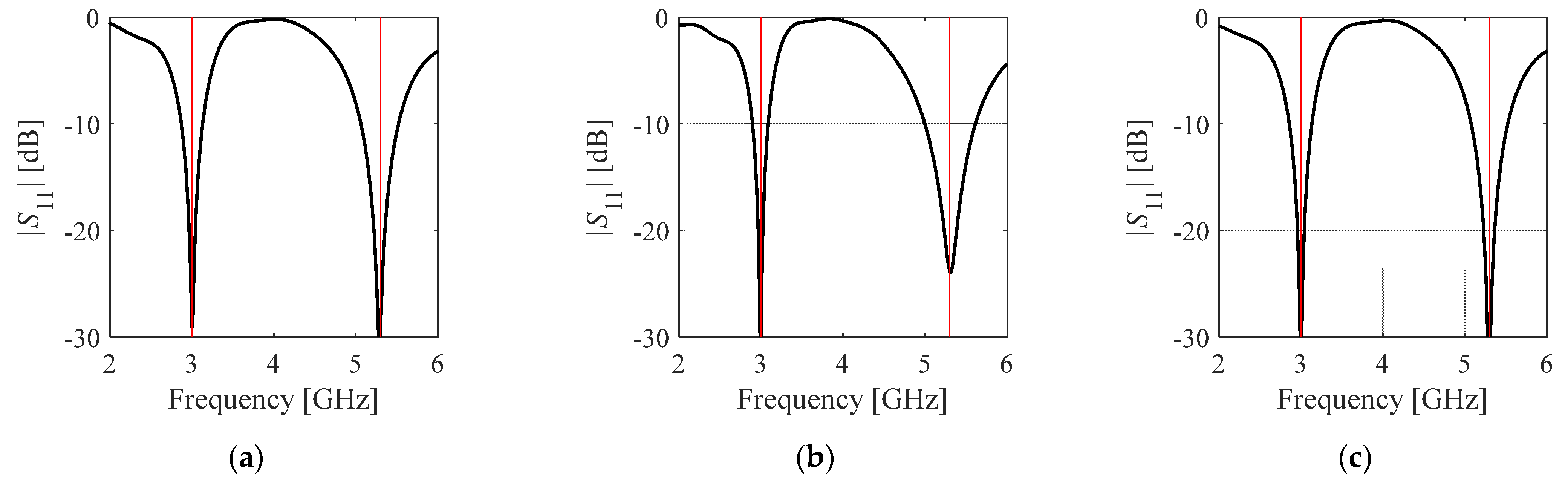 Electronics 13 00383 g009