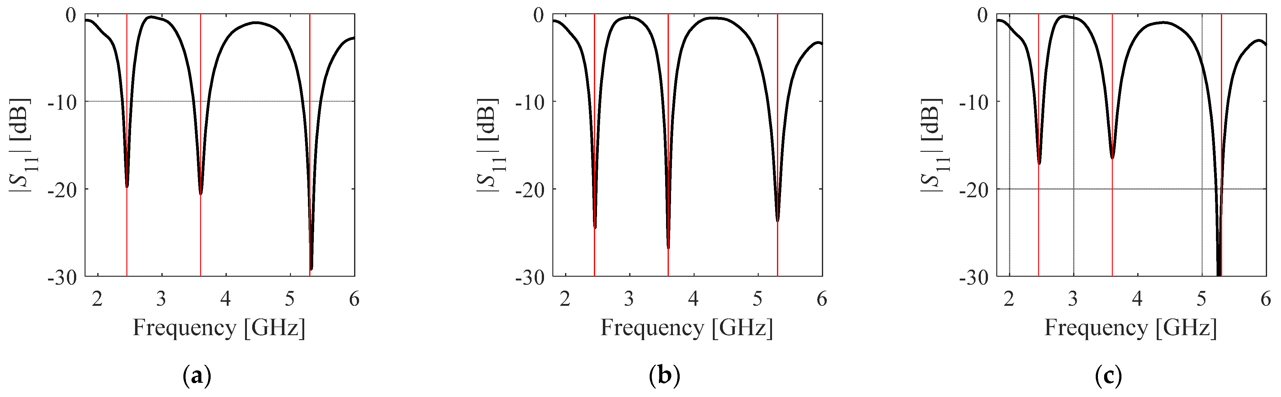 Electronics 13 00383 g010