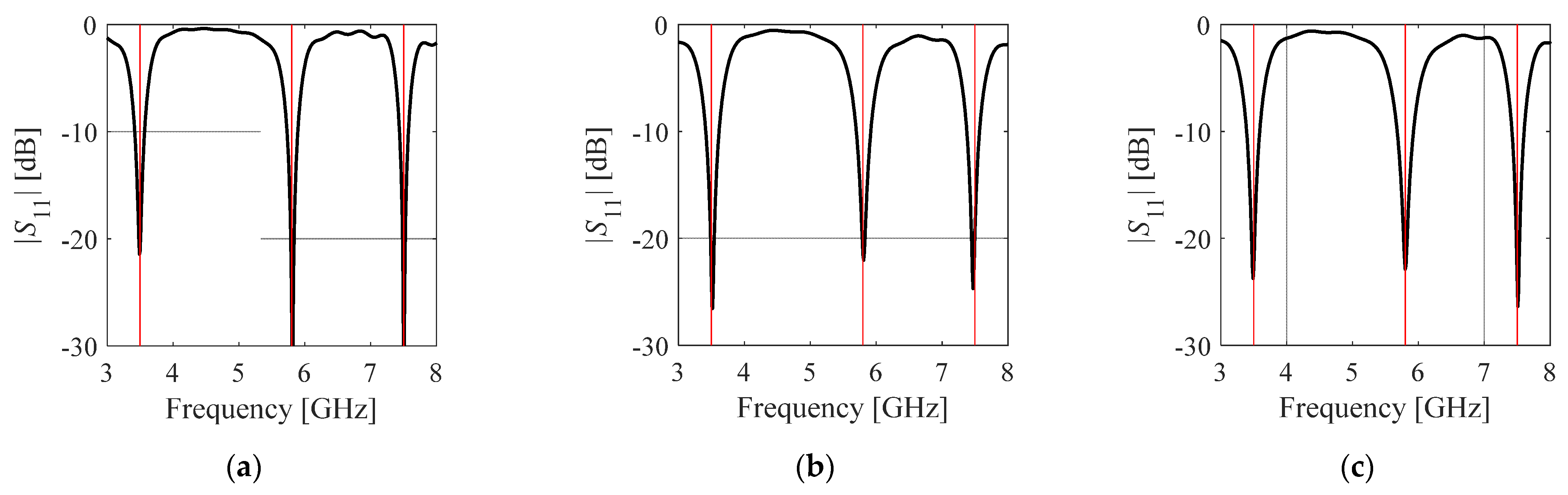 Electronics 13 00383 g011