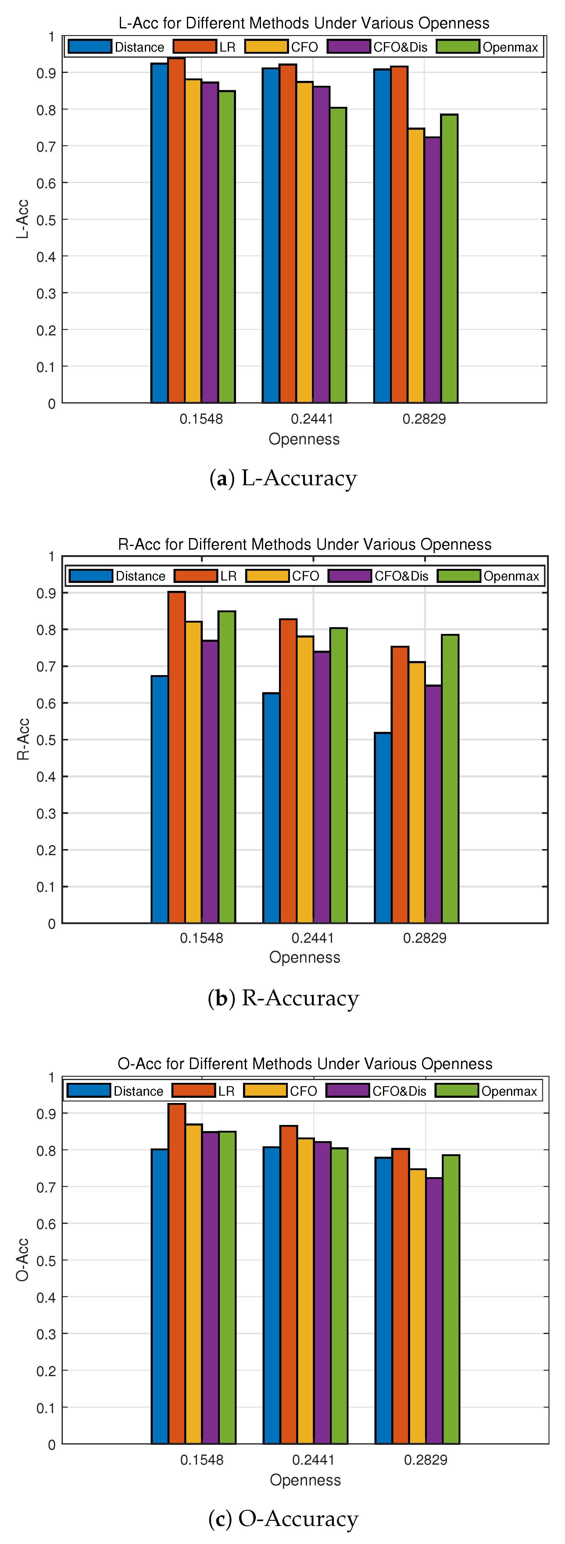Electronics 13 00384 g005