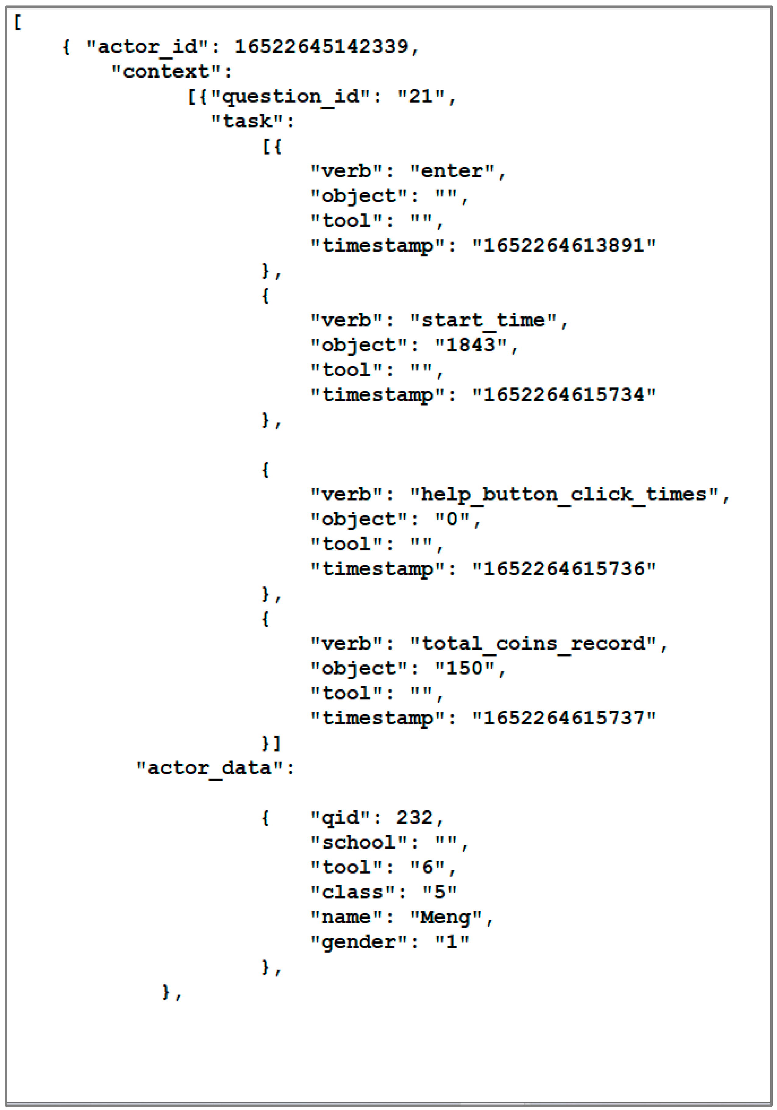 Electronics 13 00385 g002