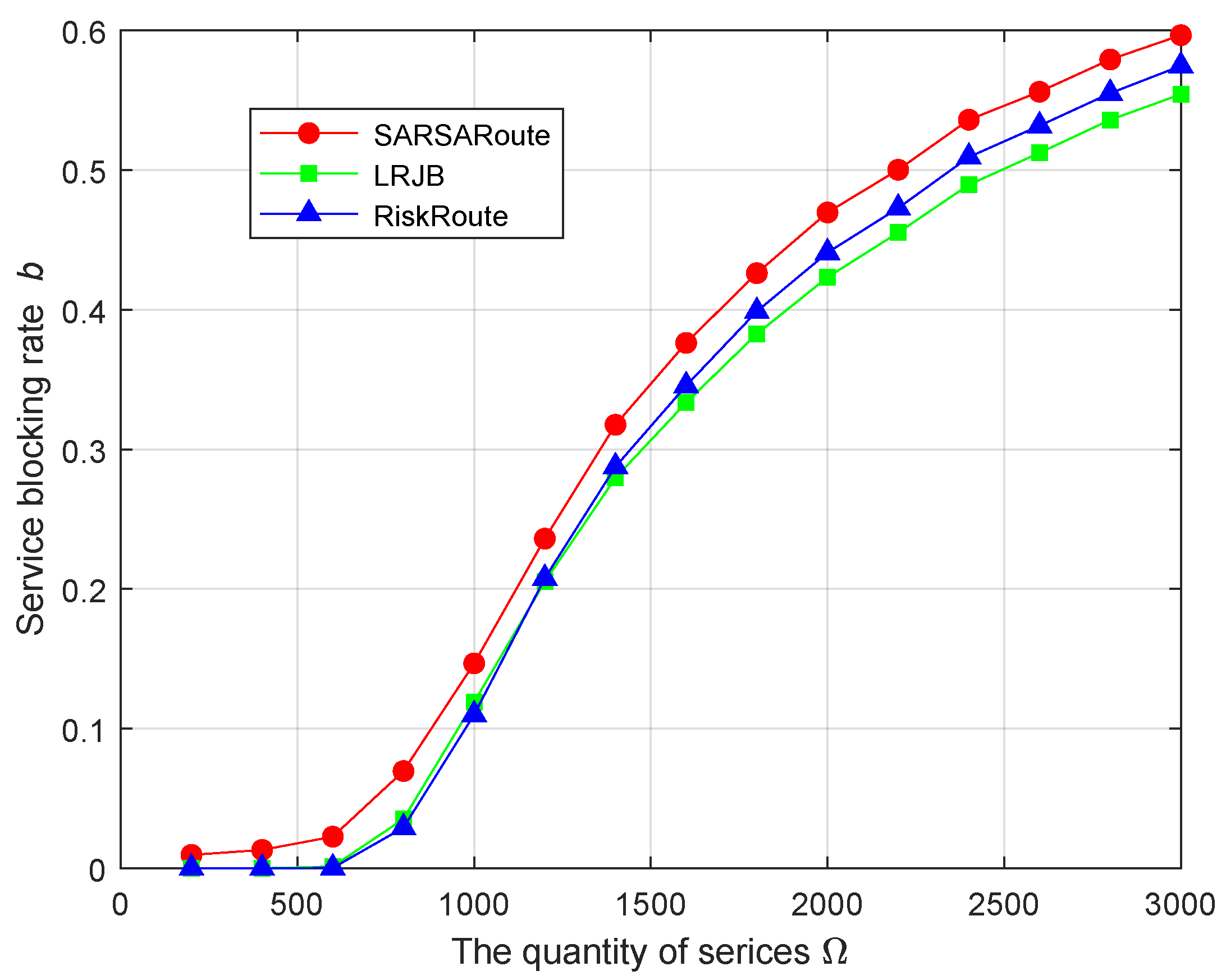 Electronics 13 00386 g005