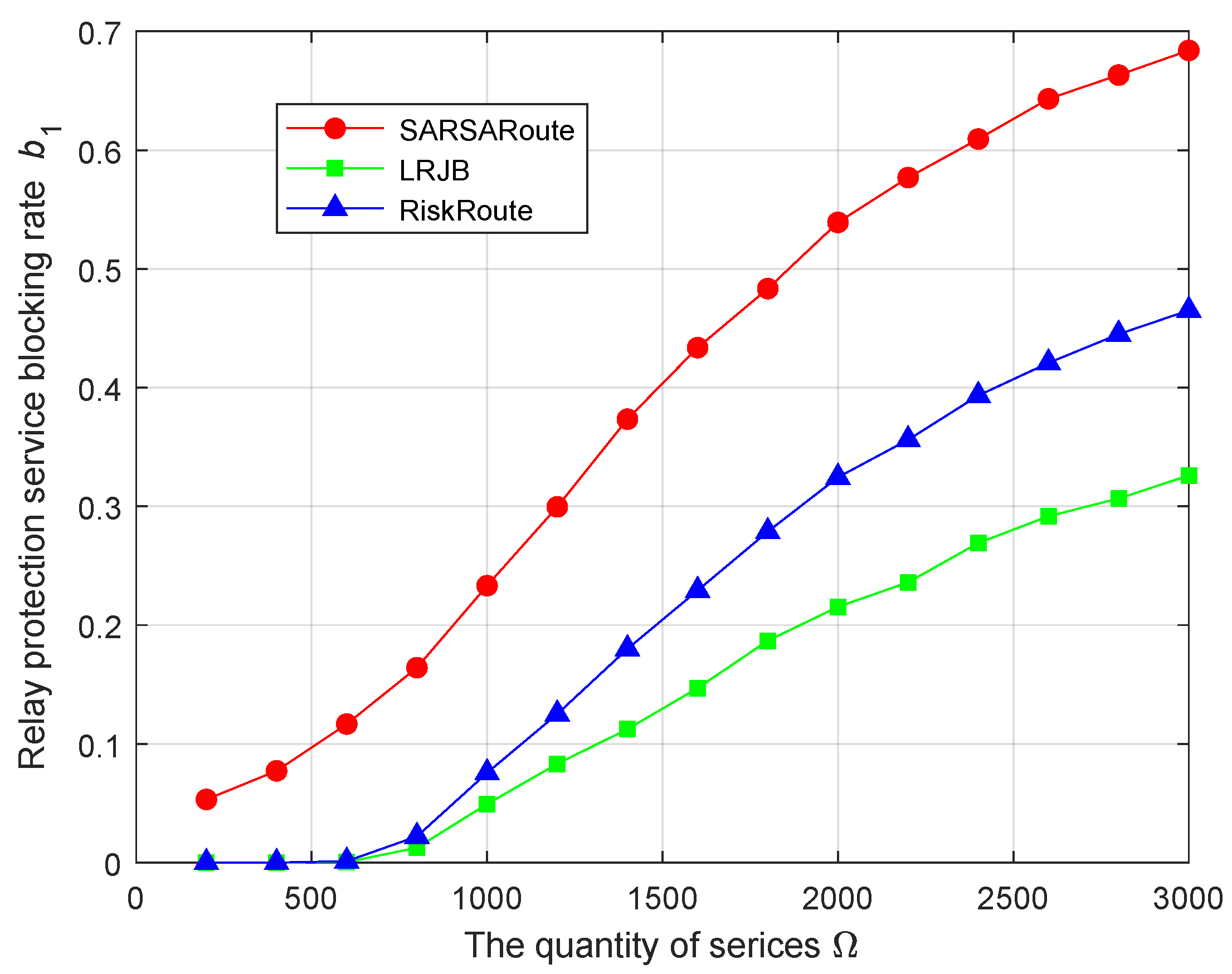 Electronics 13 00386 g006