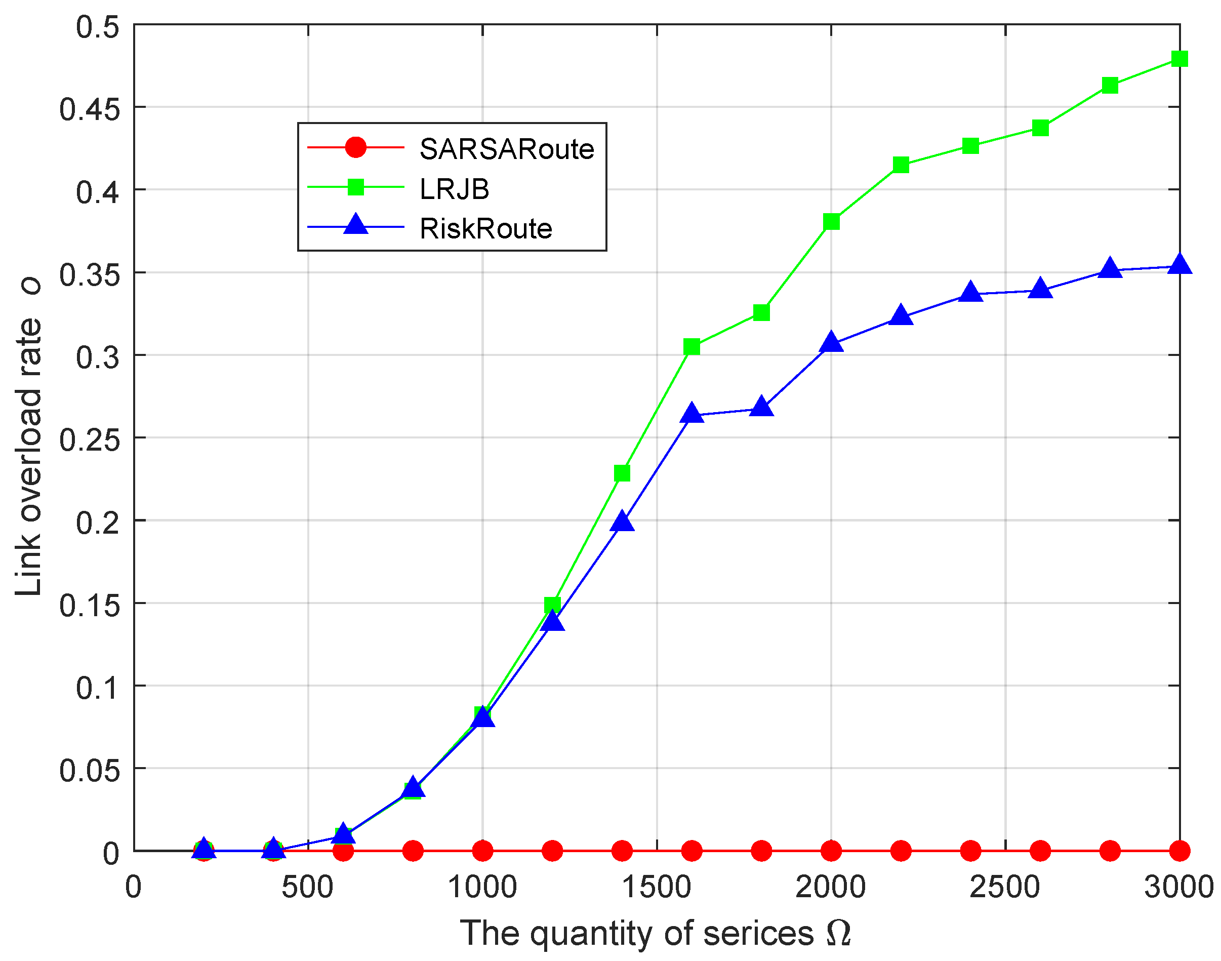 Electronics 13 00386 g007