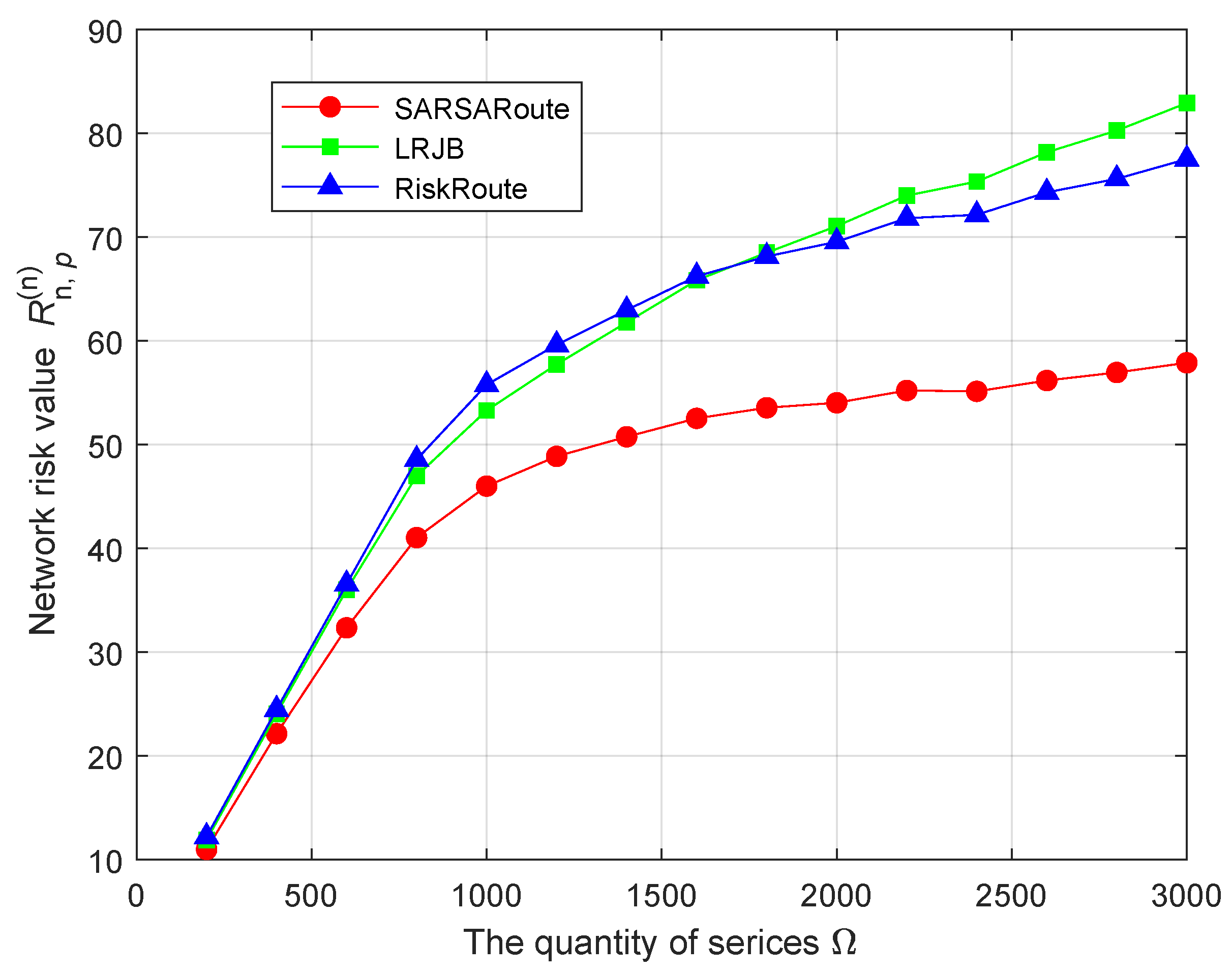 Electronics 13 00386 g008