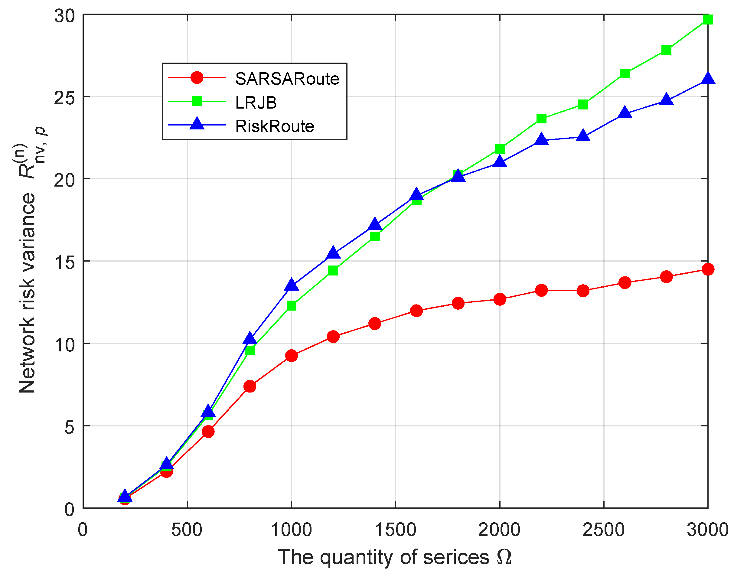 Electronics 13 00386 g009